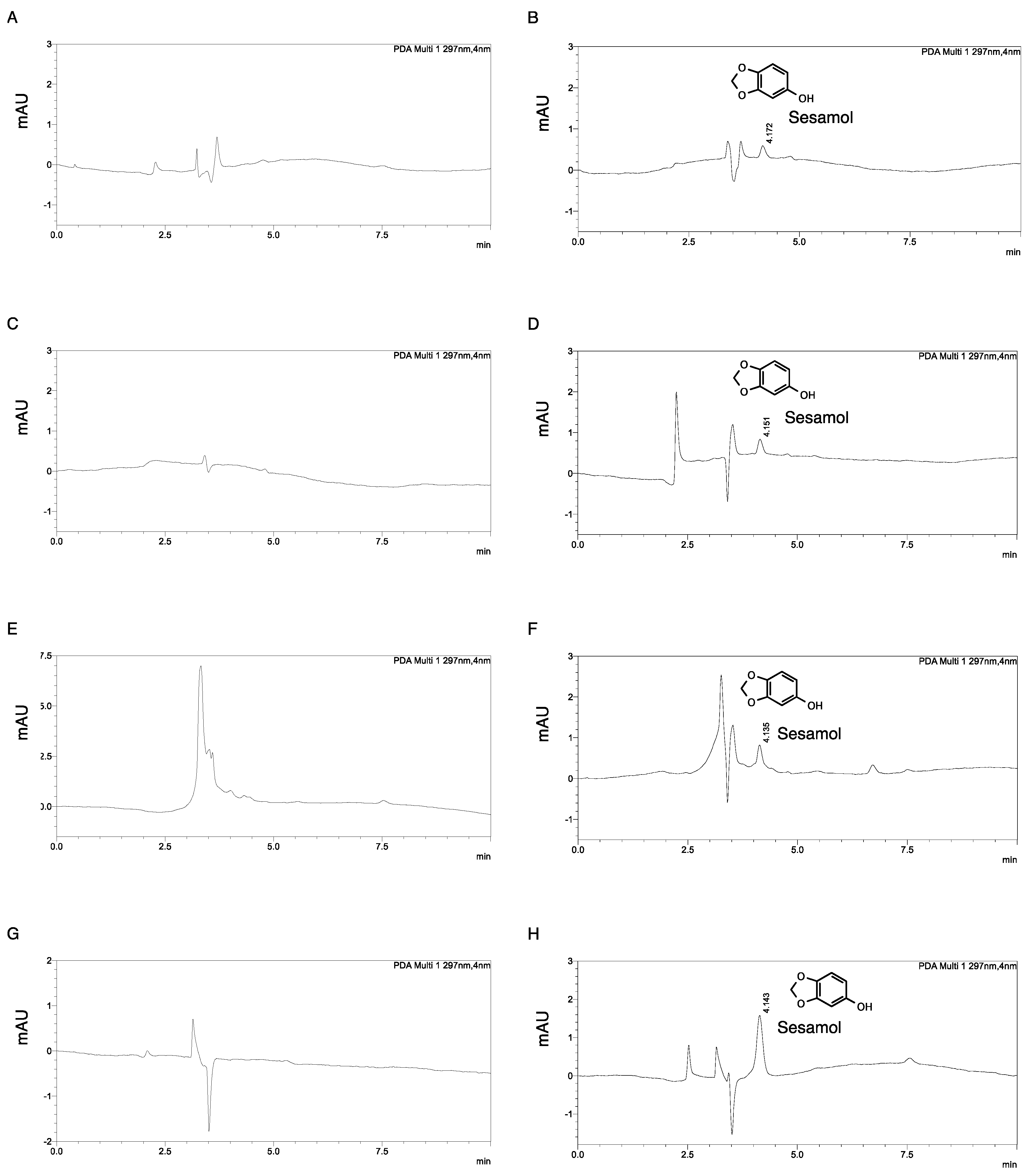 Molecules 24 03522 g001