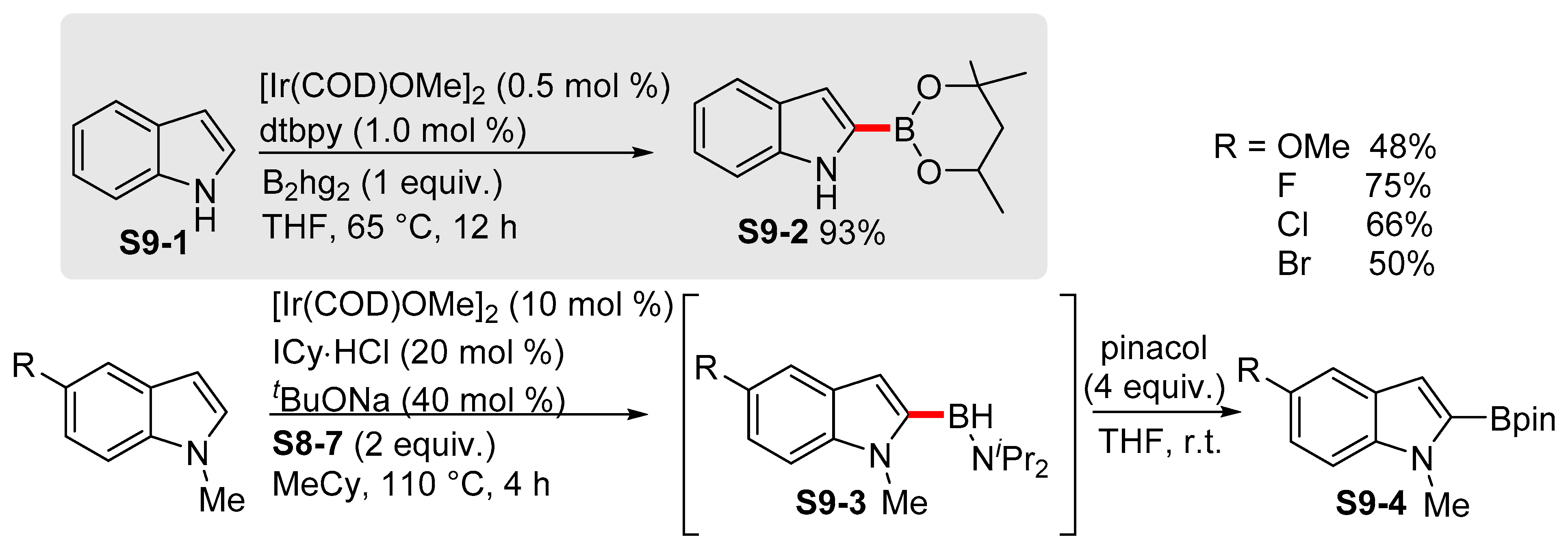 Molecules 24 03523 sch009 Molecules 24 03523 sch009