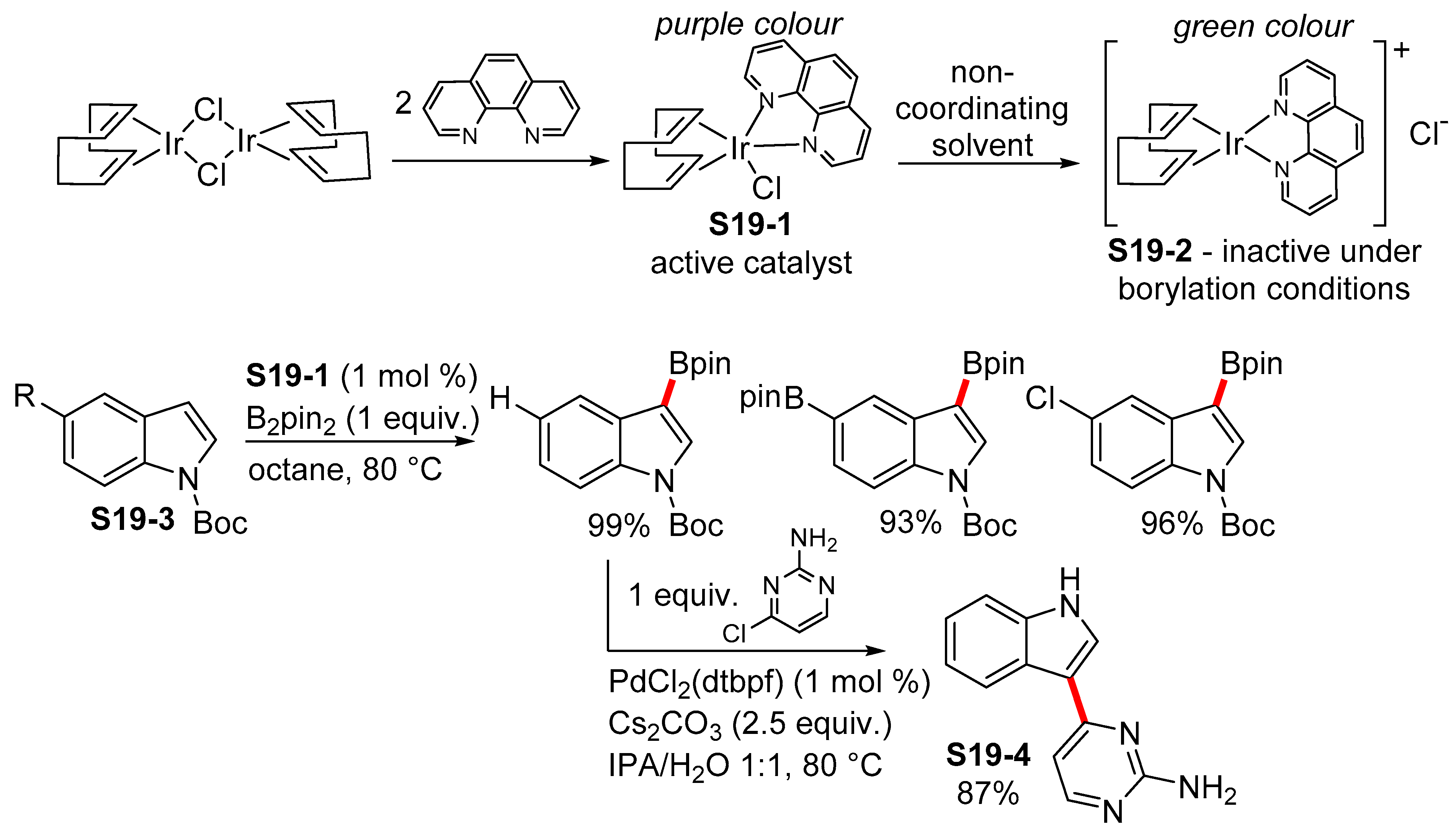 Molecules 24 03523 sch019 Molecules 24 03523 sch019