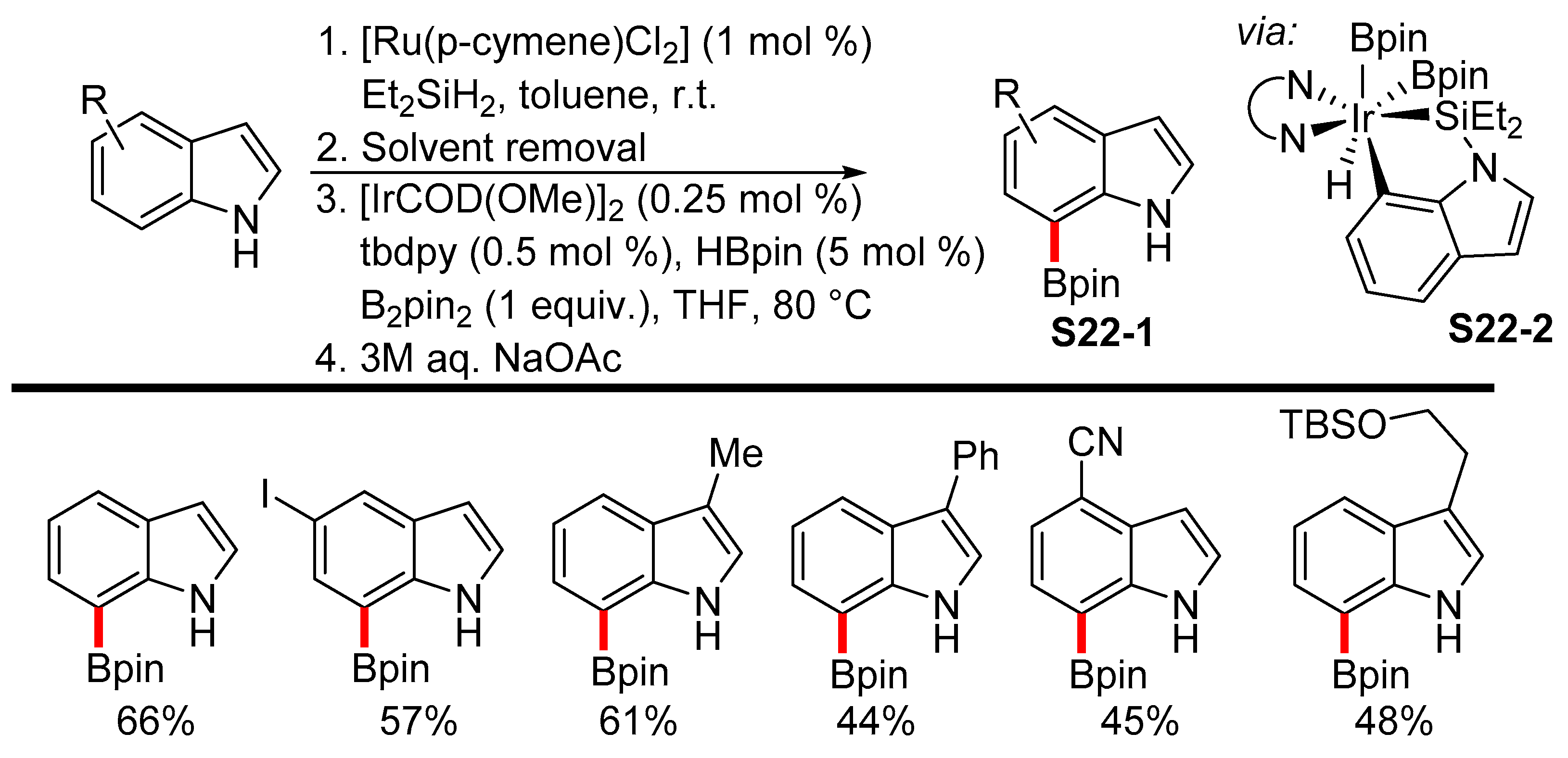 Molecules 24 03523 sch022 Molecules 24 03523 sch022