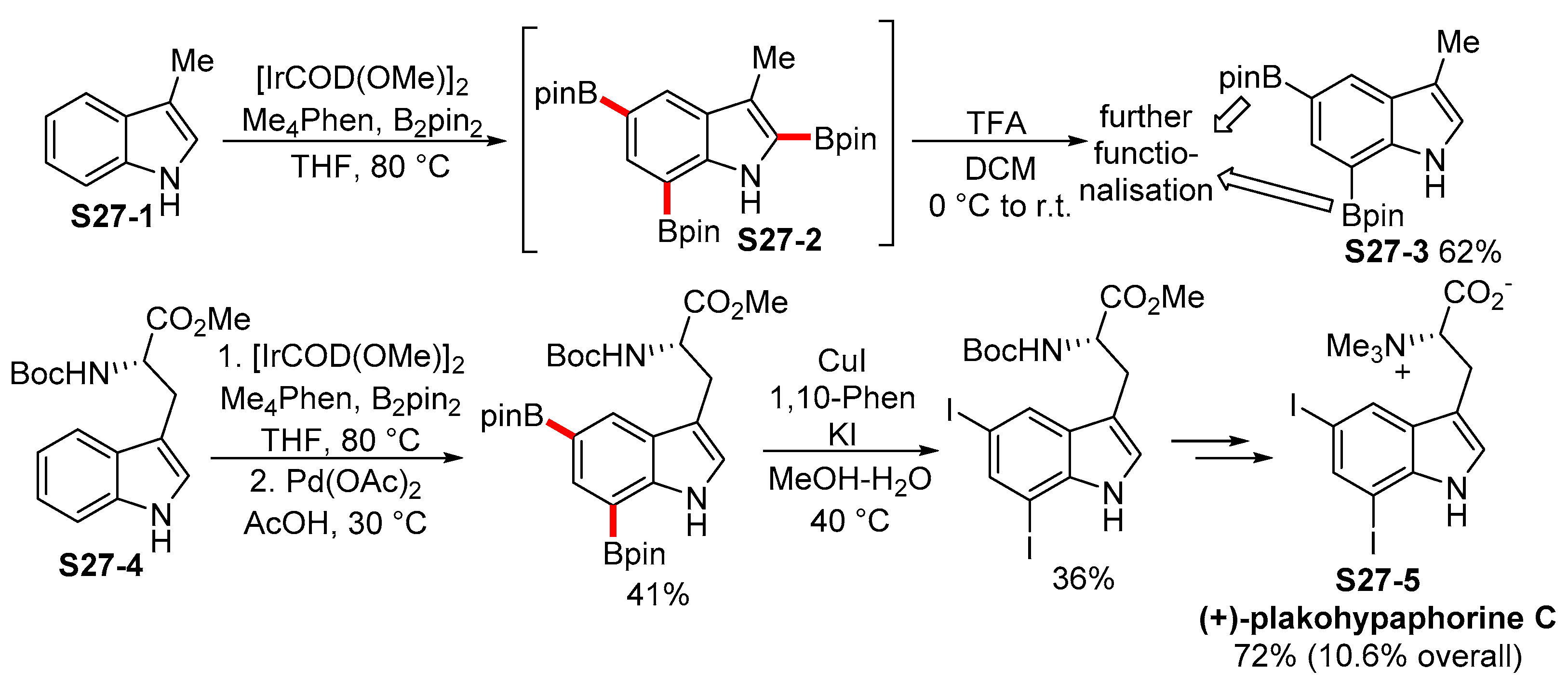 Molecules 24 03523 sch027 Molecules 24 03523 sch027