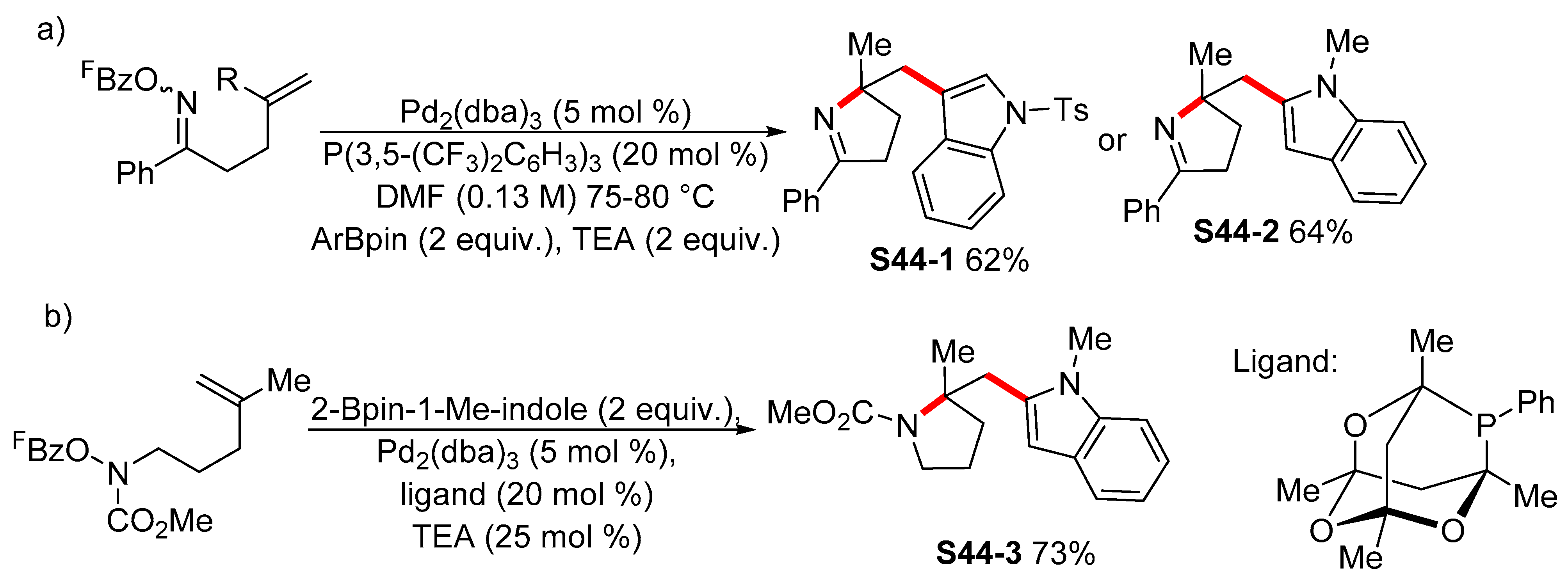 Molecules 24 03523 sch044 Molecules 24 03523 sch044