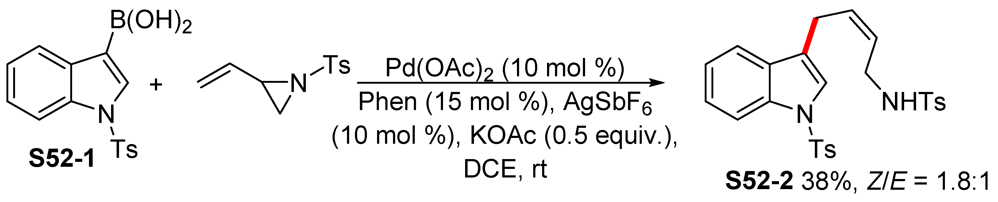 Molecules 24 03523 sch052 Molecules 24 03523 sch052