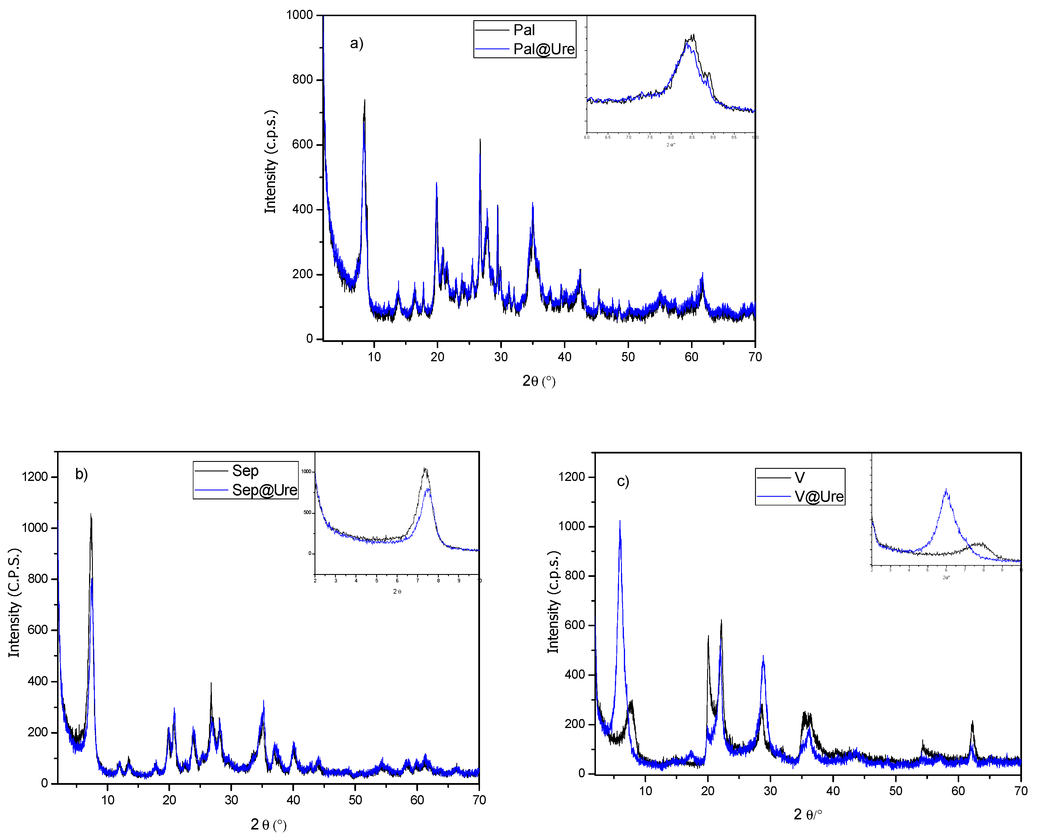 Molecules 24 03525 g001