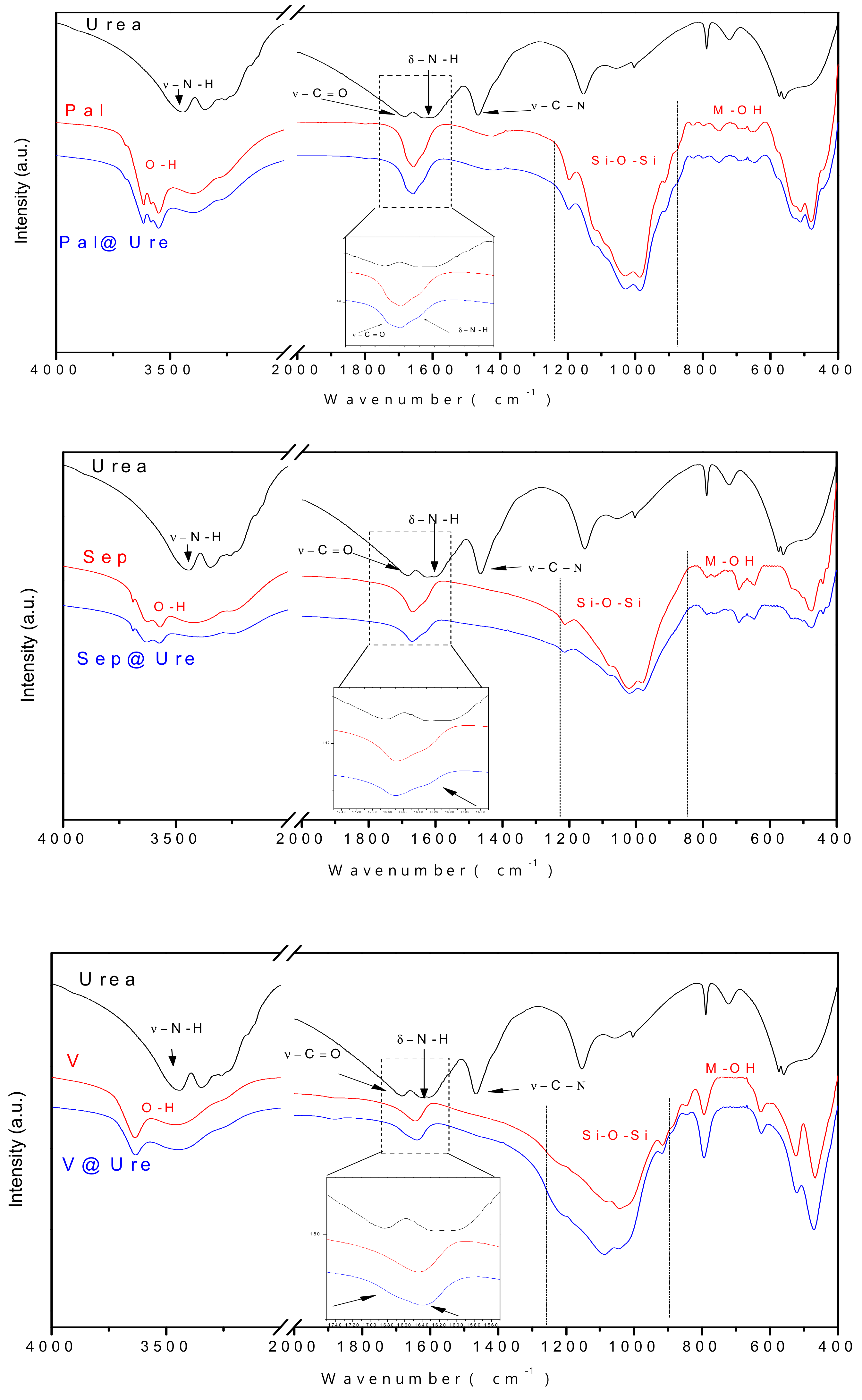 Molecules 24 03525 g005