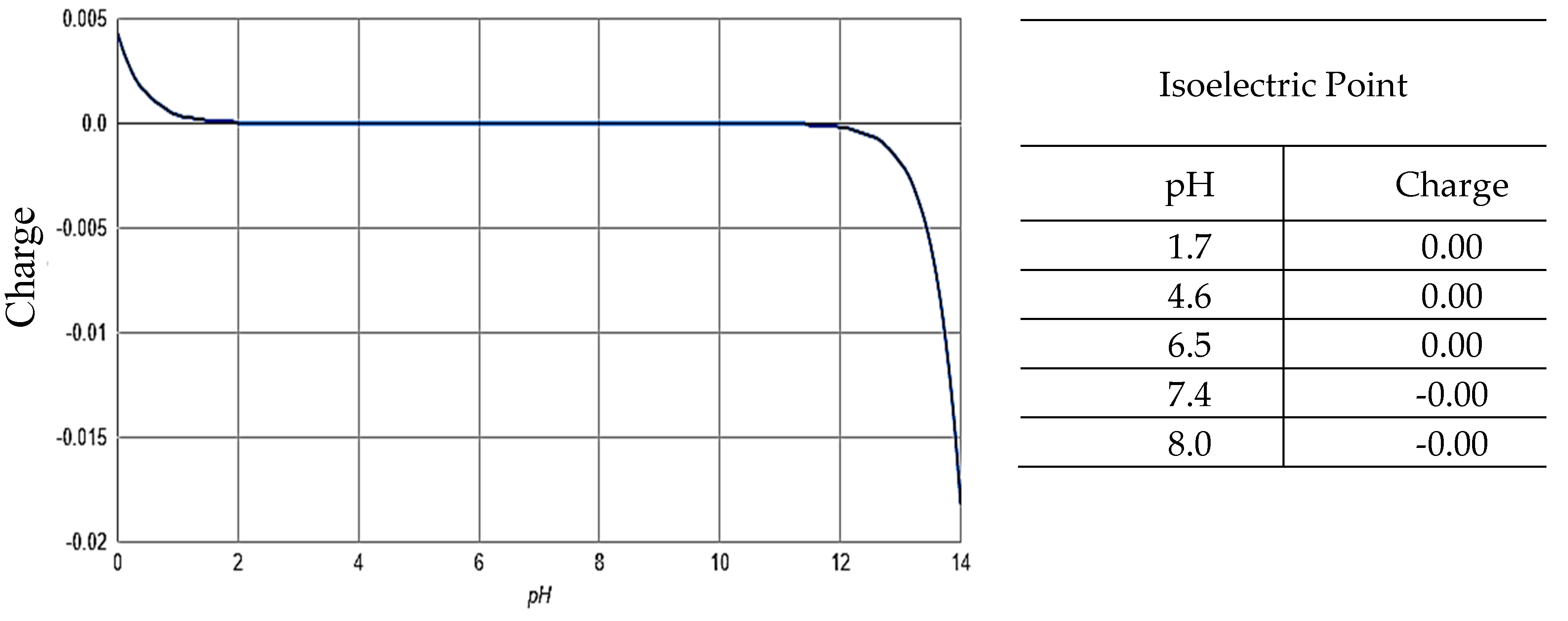 Molecules 24 03525 g006