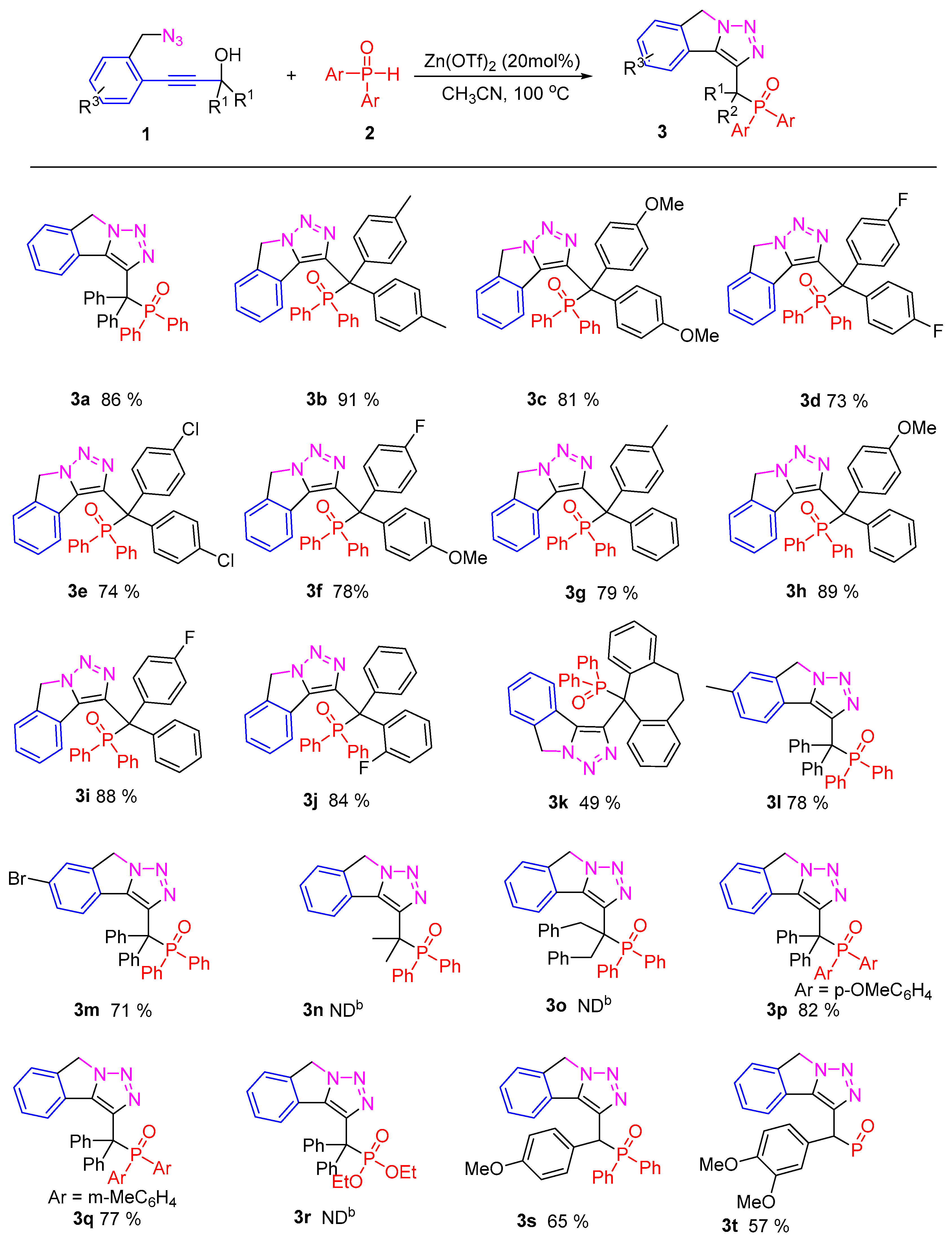 Molecules 24 03526 g002 Molecules 24 03526 g002