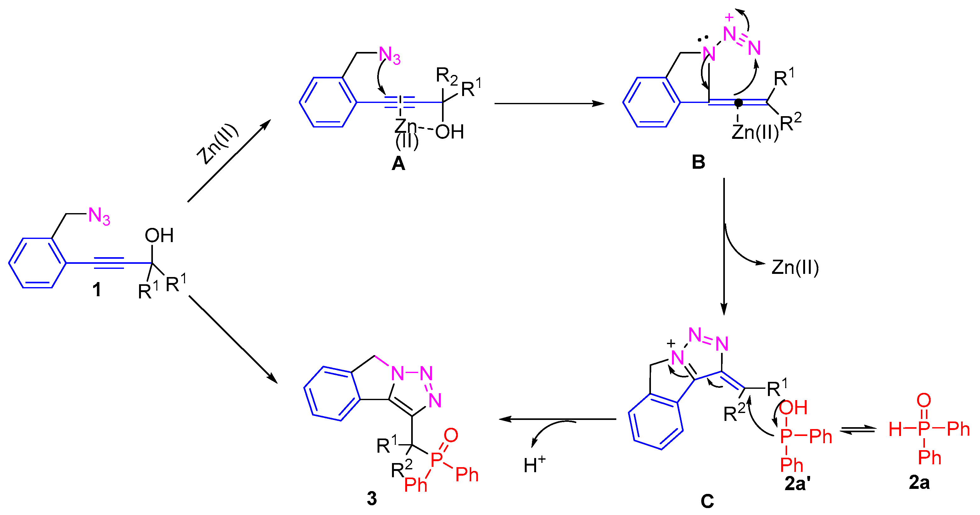 Molecules 24 03526 sch003 Molecules 24 03526 sch003