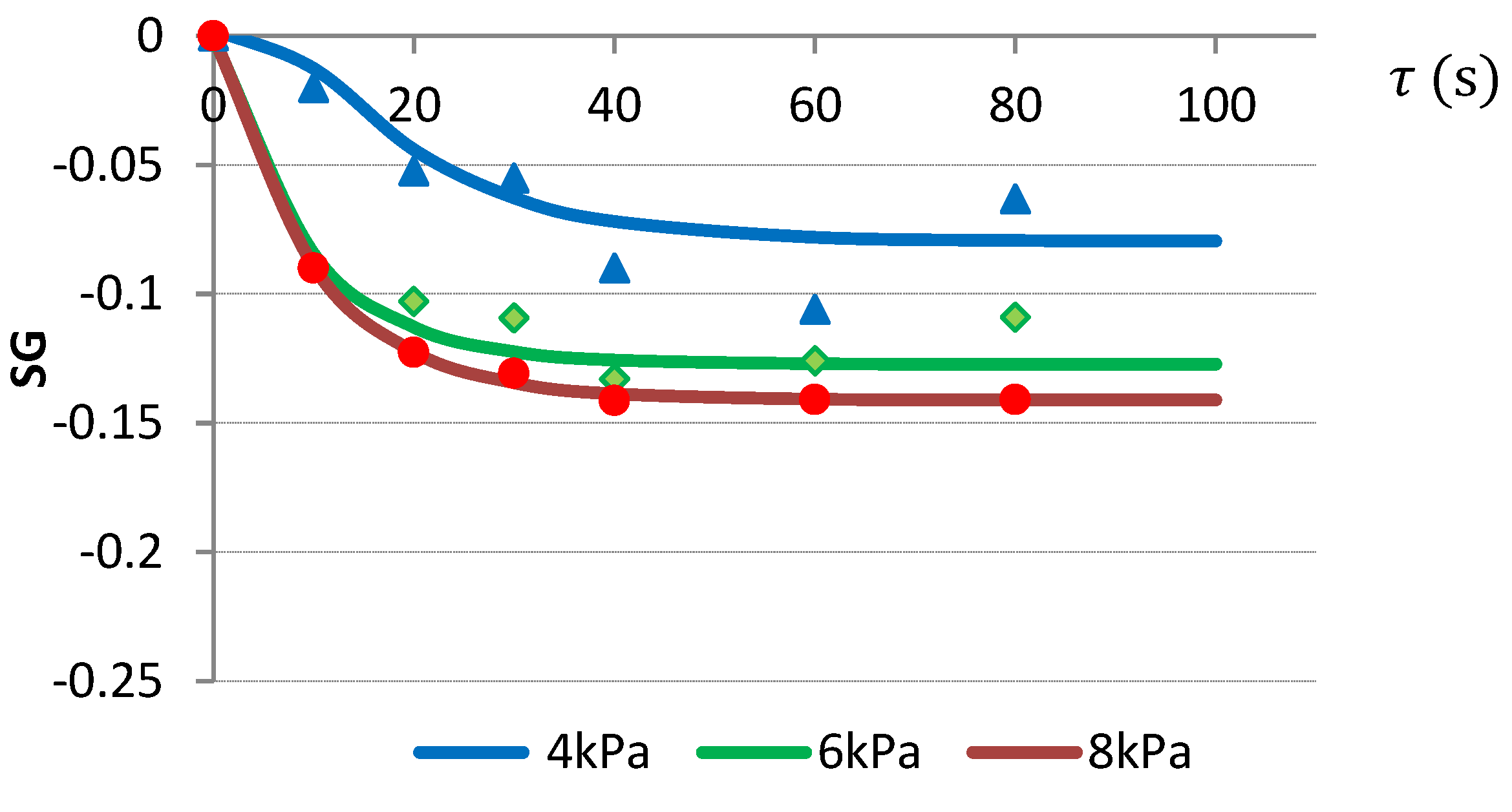 Molecules 24 03533 g001
