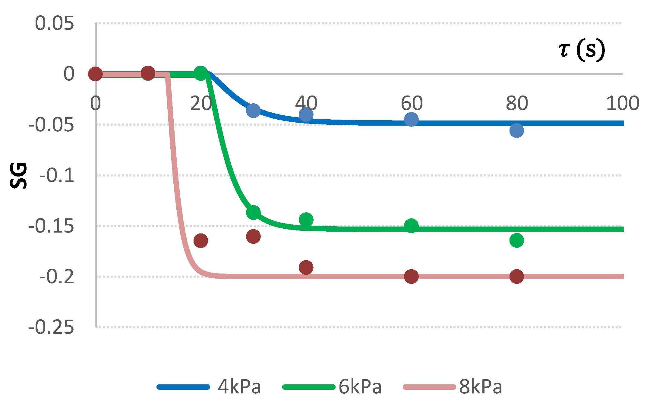 Molecules 24 03533 g003