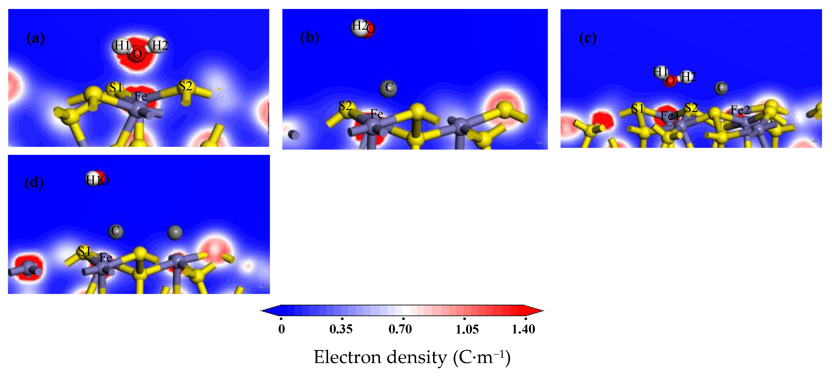 Molecules 24 03534 g003