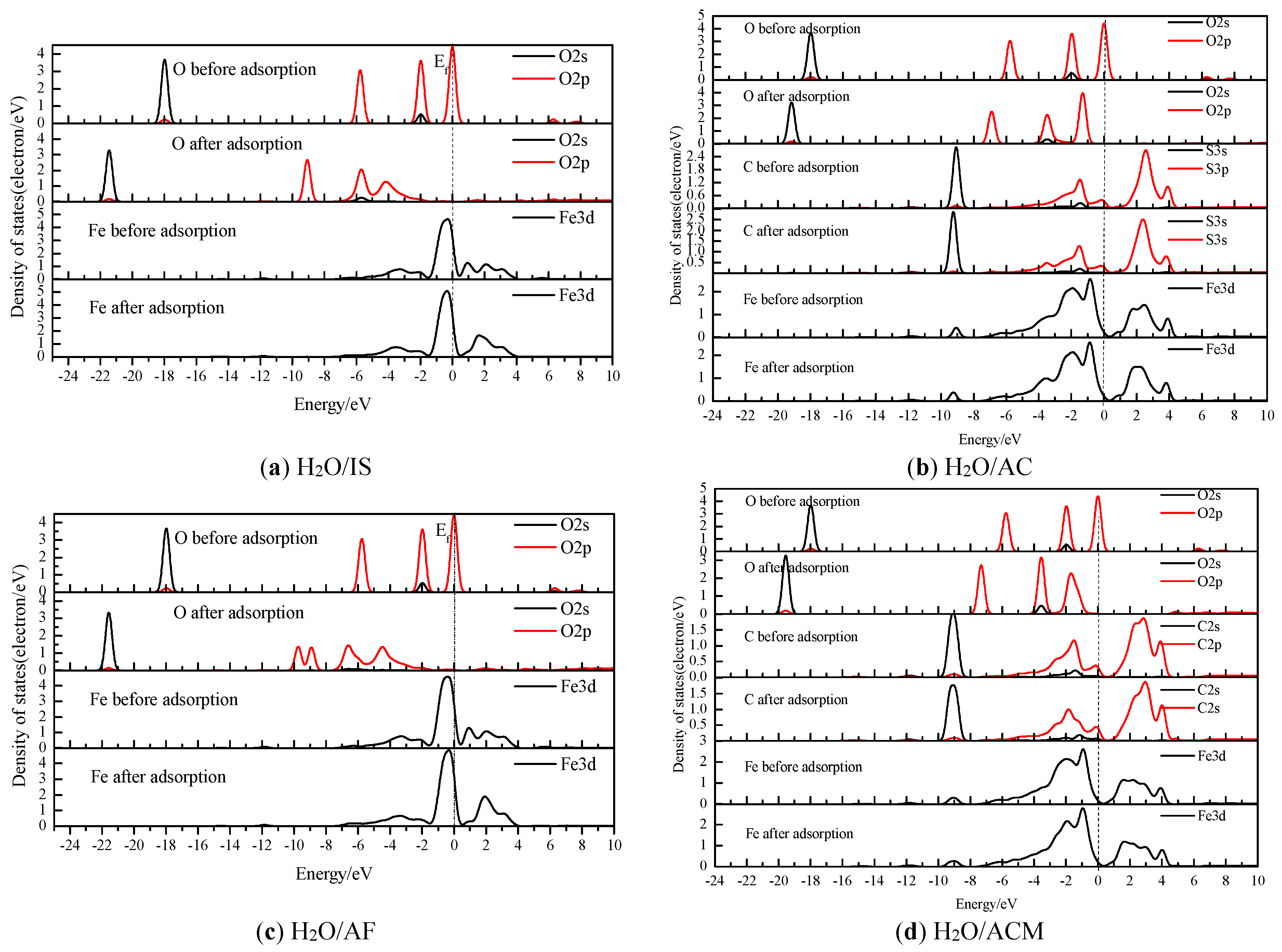 Molecules 24 03534 g005