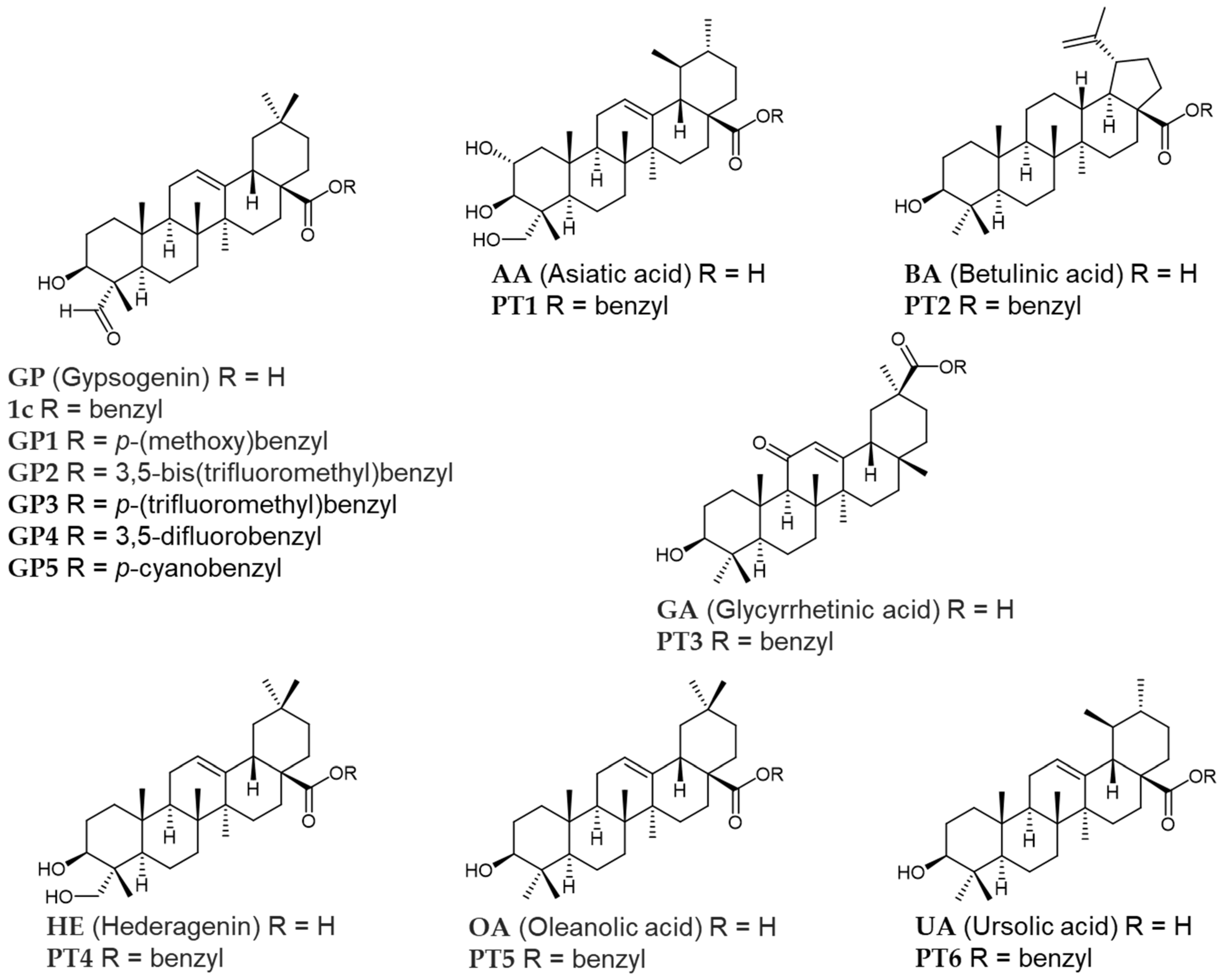 Molecules 24 03535 g001 Molecules 24 03535 g001
