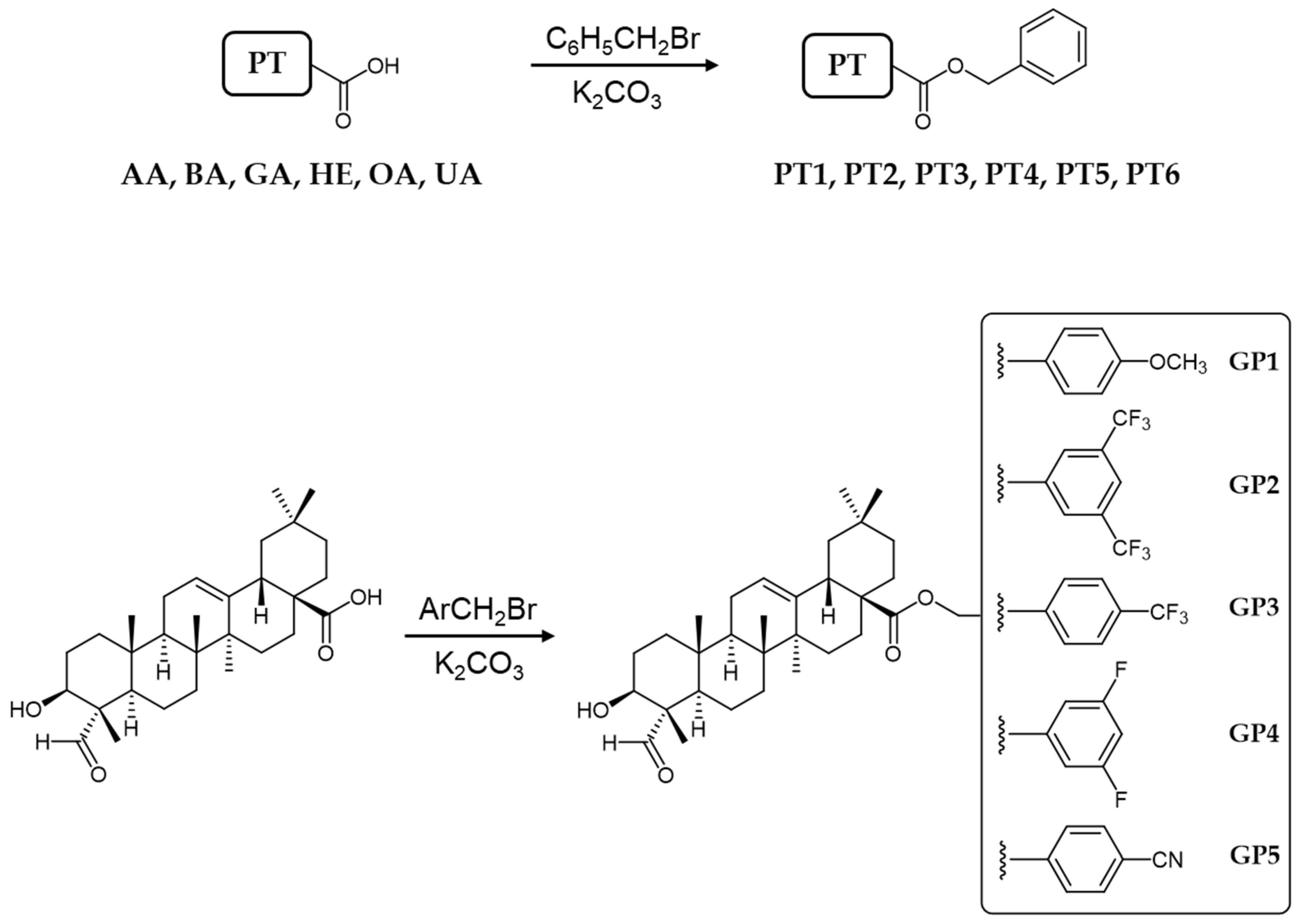 Molecules 24 03535 sch001 Molecules 24 03535 sch001