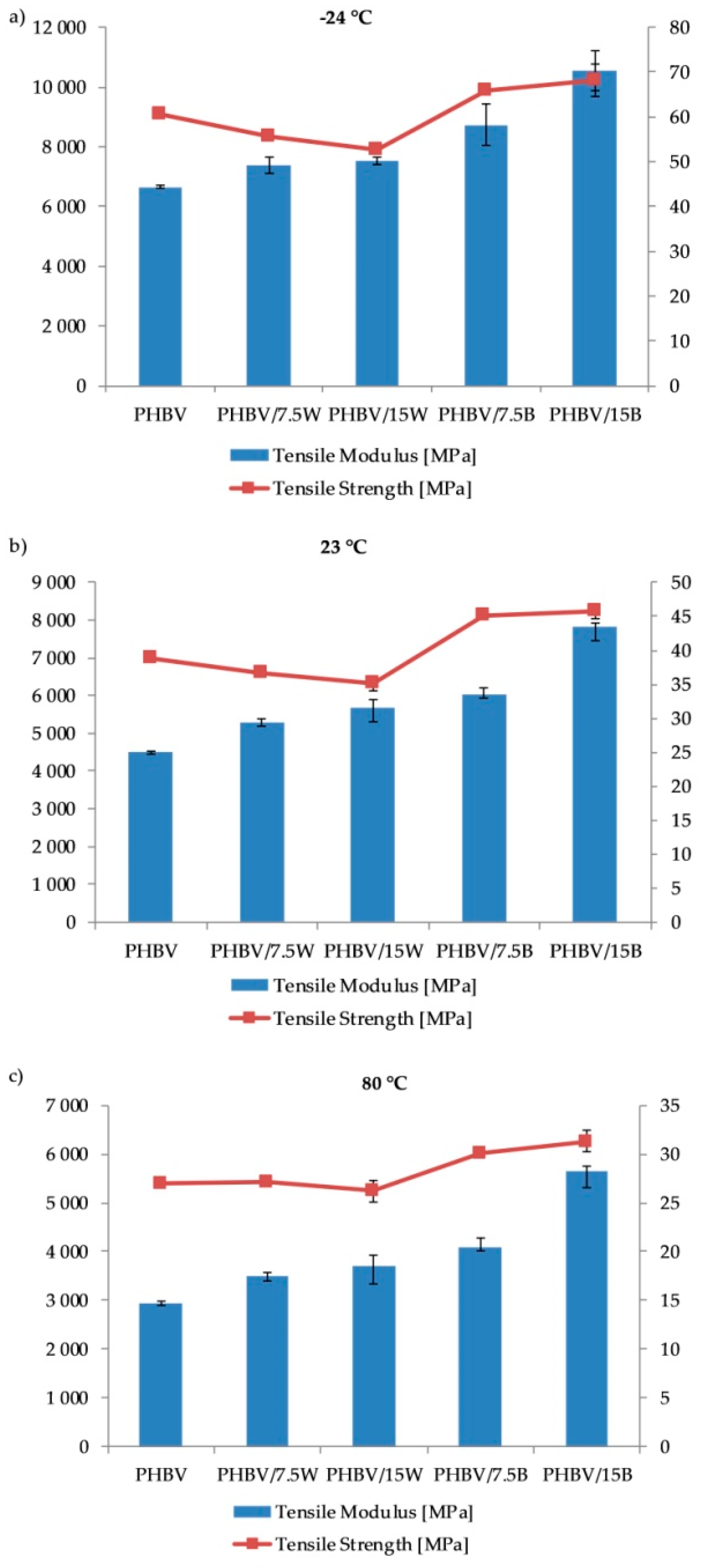 Molecules 24 03538 g003 Molecules 24 03538 g003