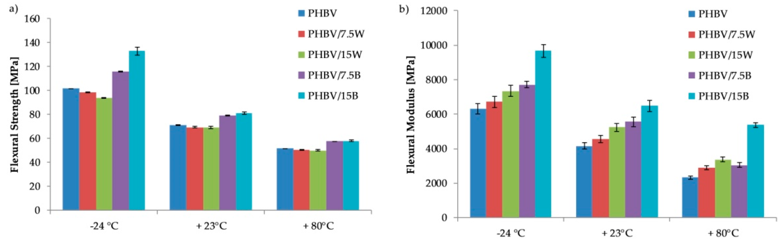 Molecules 24 03538 g004 Molecules 24 03538 g004