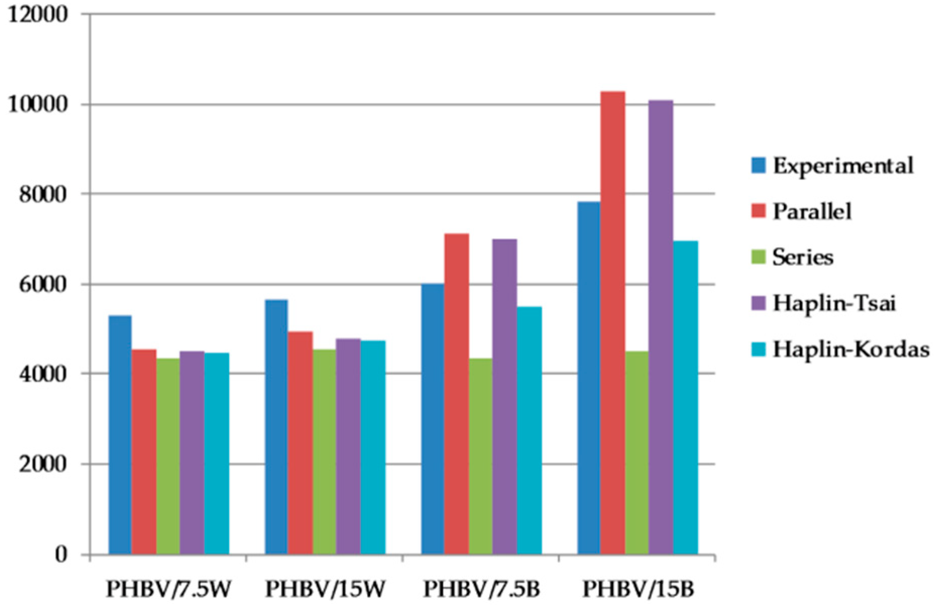 Molecules 24 03538 g005 Molecules 24 03538 g005