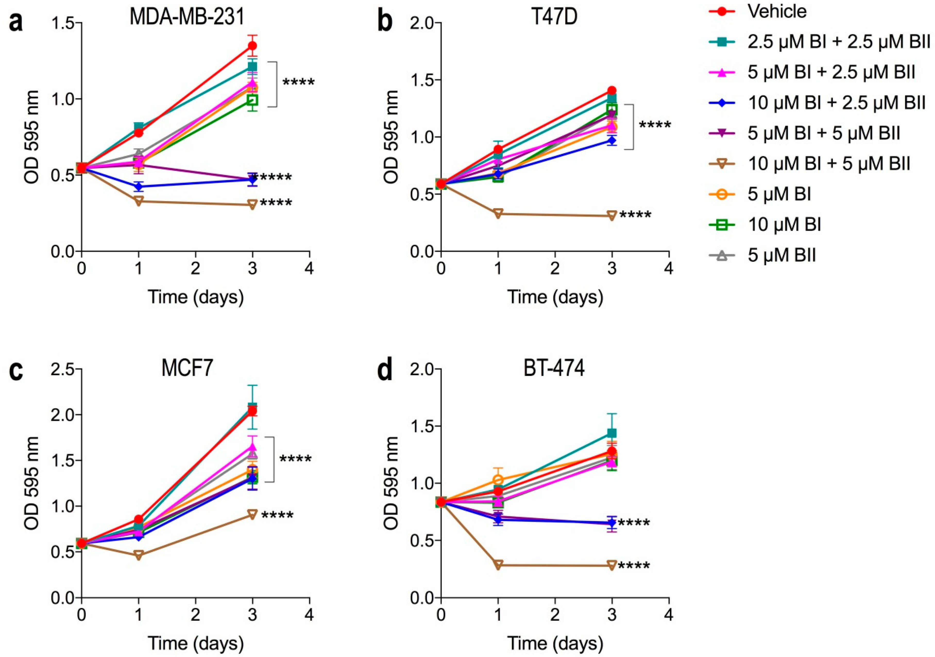 Molecules 24 03539 g002 Molecules 24 03539 g002