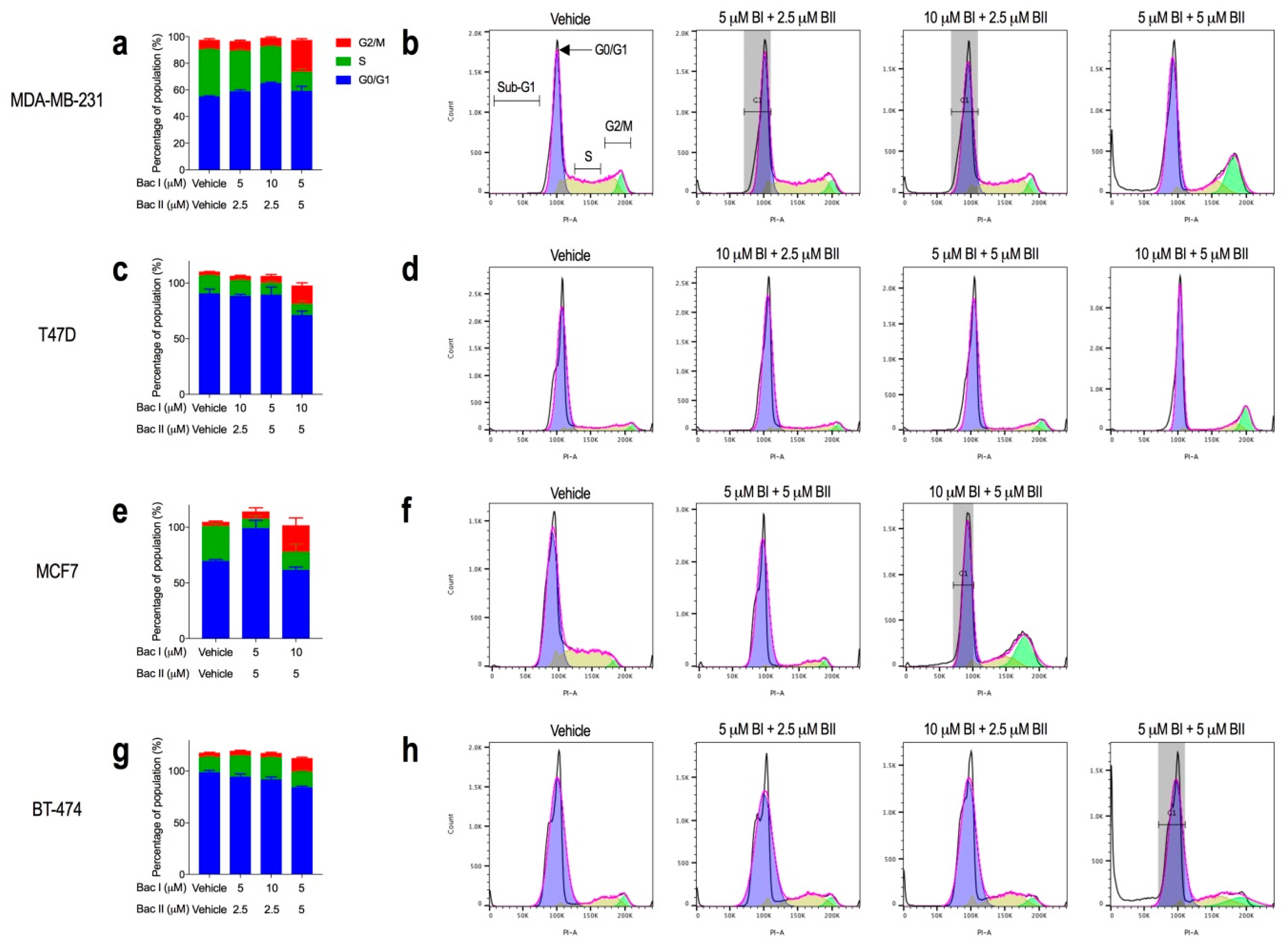 Molecules 24 03539 g003 Molecules 24 03539 g003