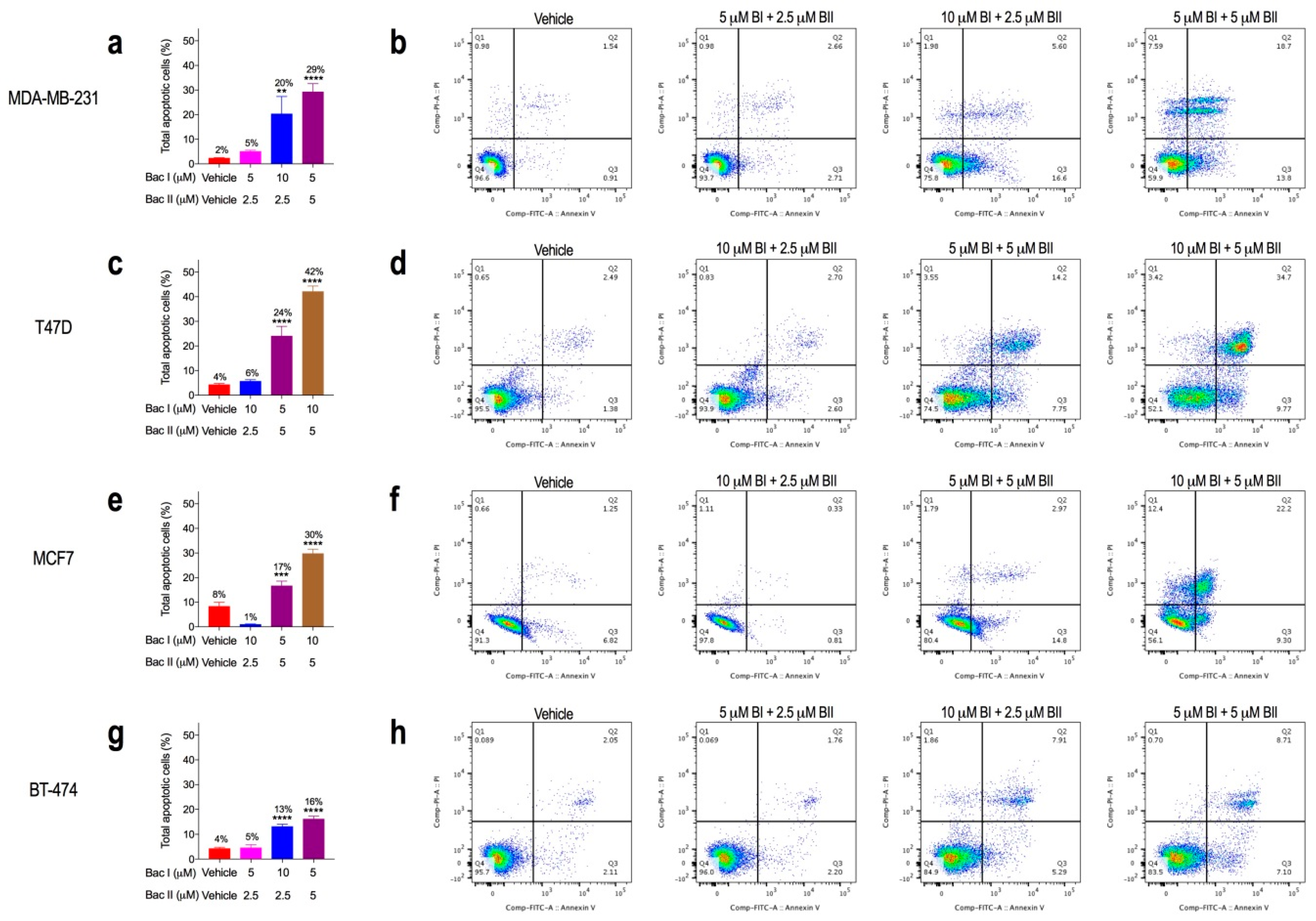 Molecules 24 03539 g004 Molecules 24 03539 g004