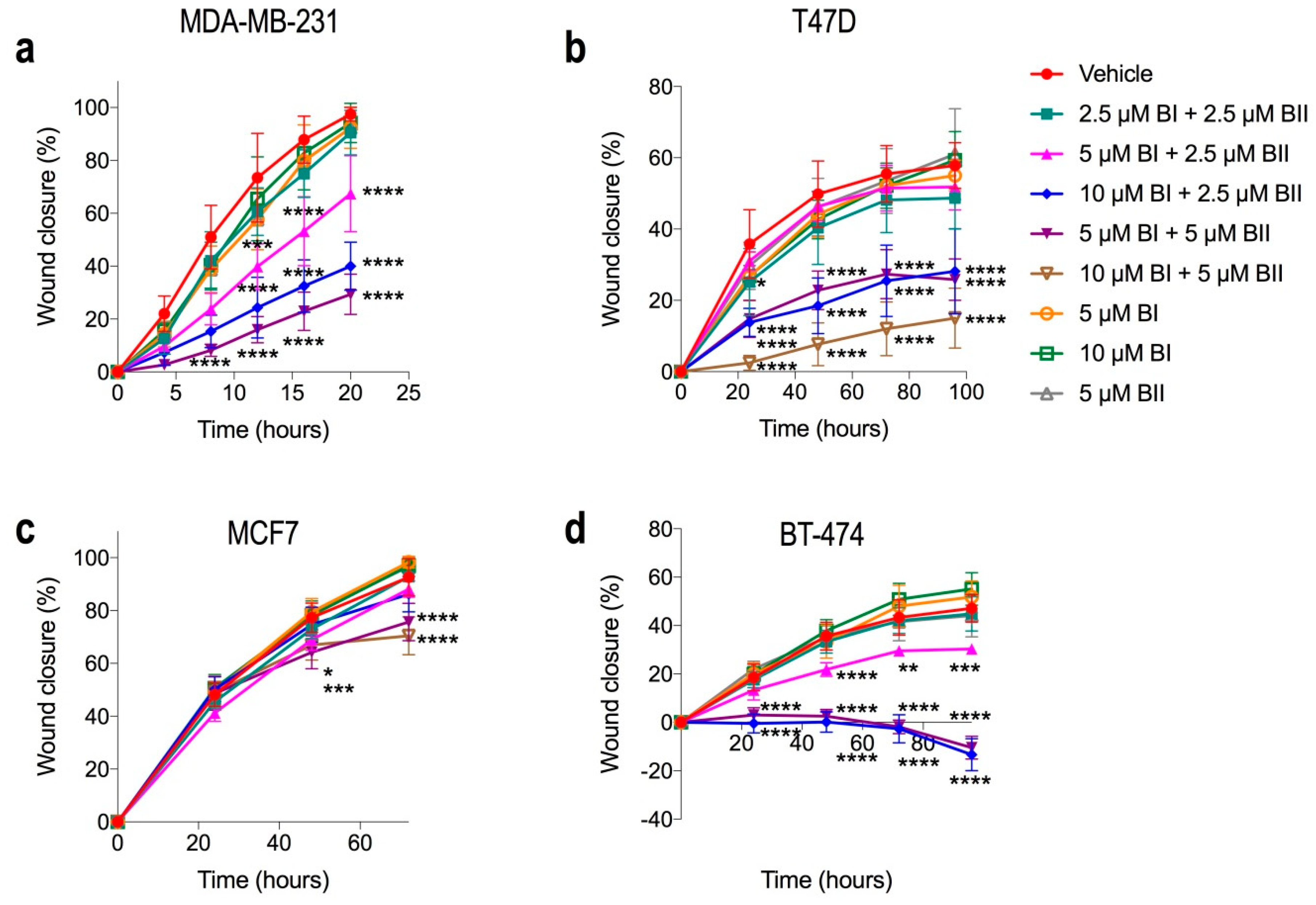 Molecules 24 03539 g005 Molecules 24 03539 g005