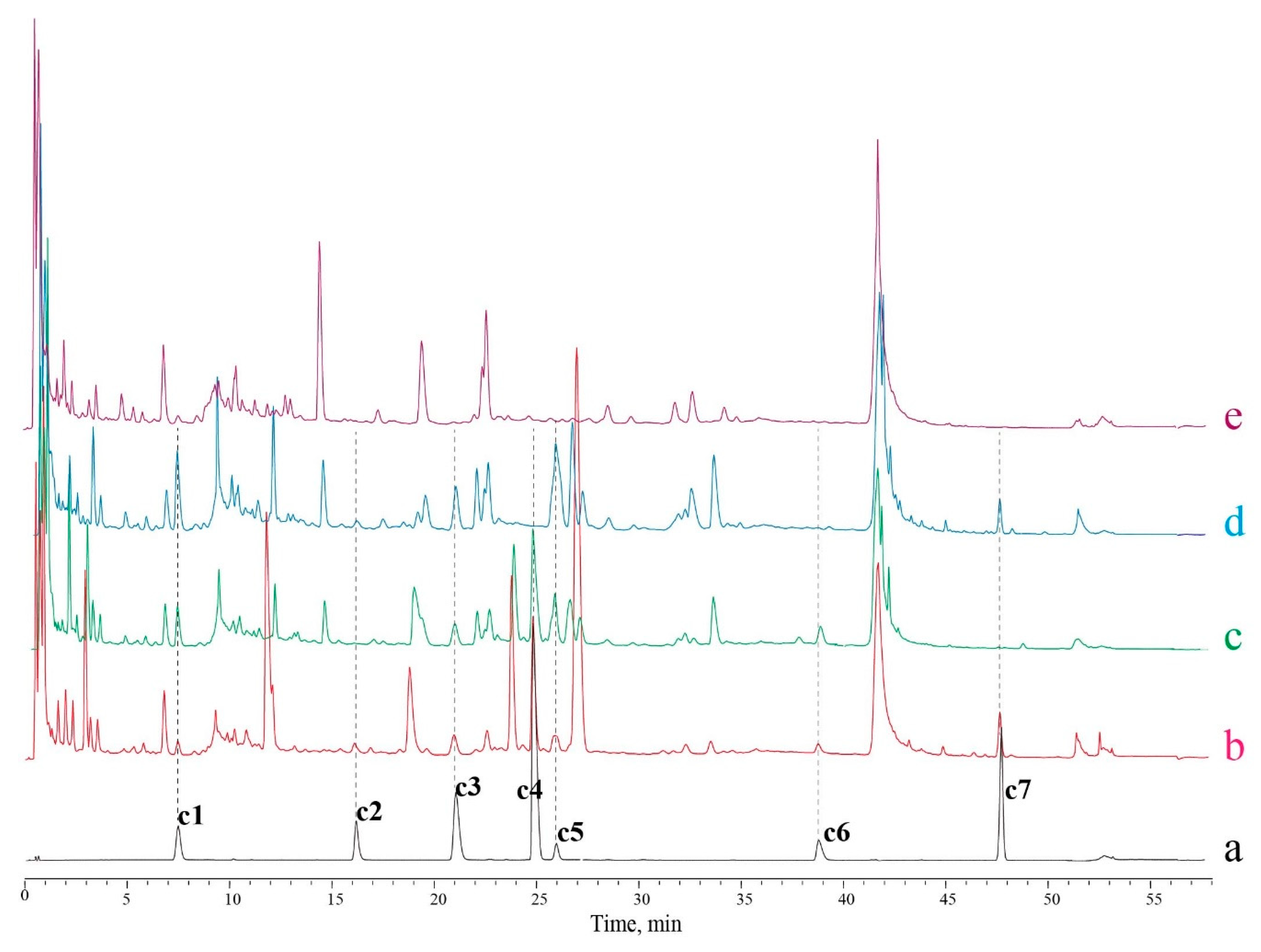 Molecules 24 03545 g002 550
