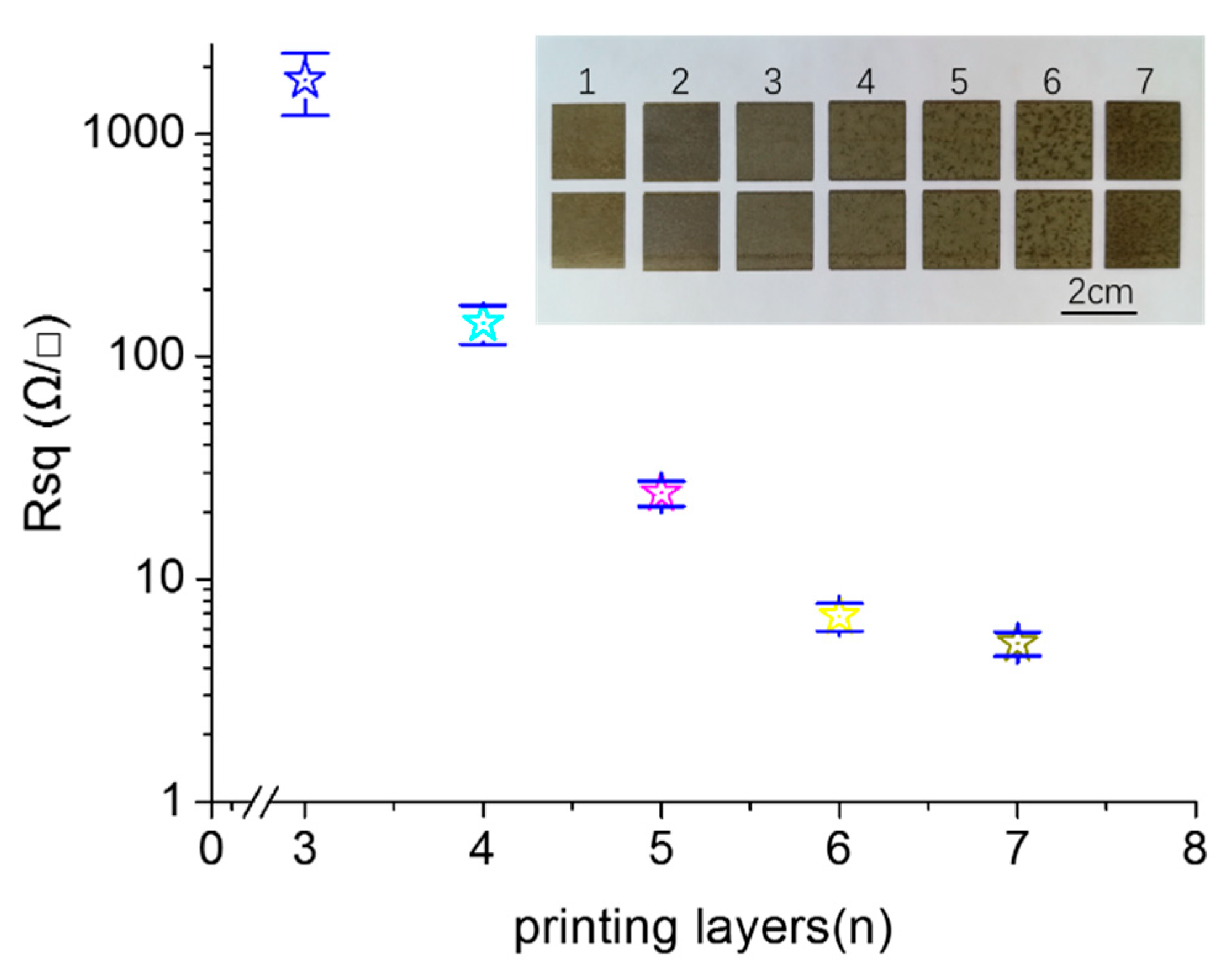 Molecules 24 03548 g005 Molecules 24 03548 g005