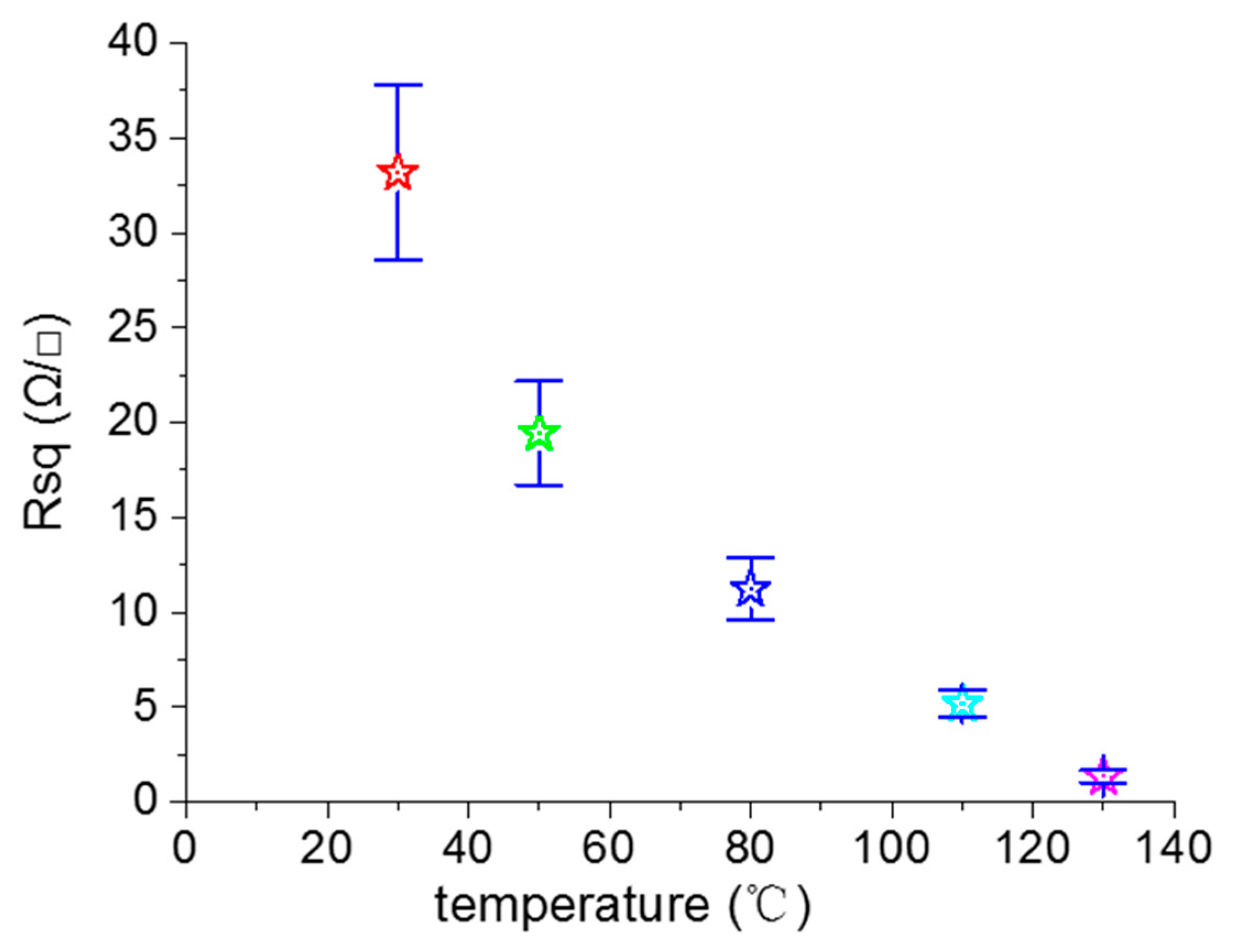 Molecules 24 03548 g008 Molecules 24 03548 g008