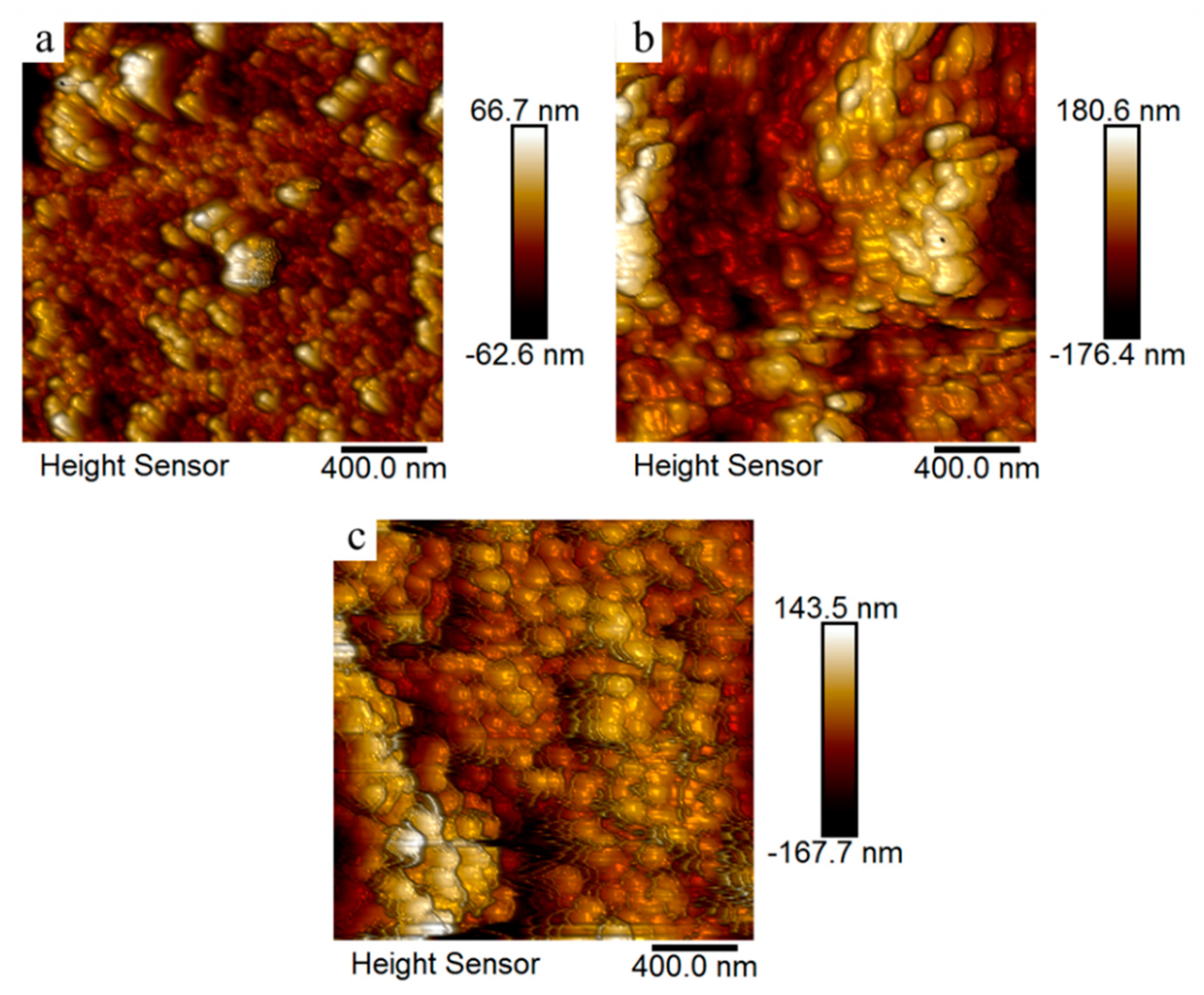Molecules 24 03548 g010 Molecules 24 03548 g010