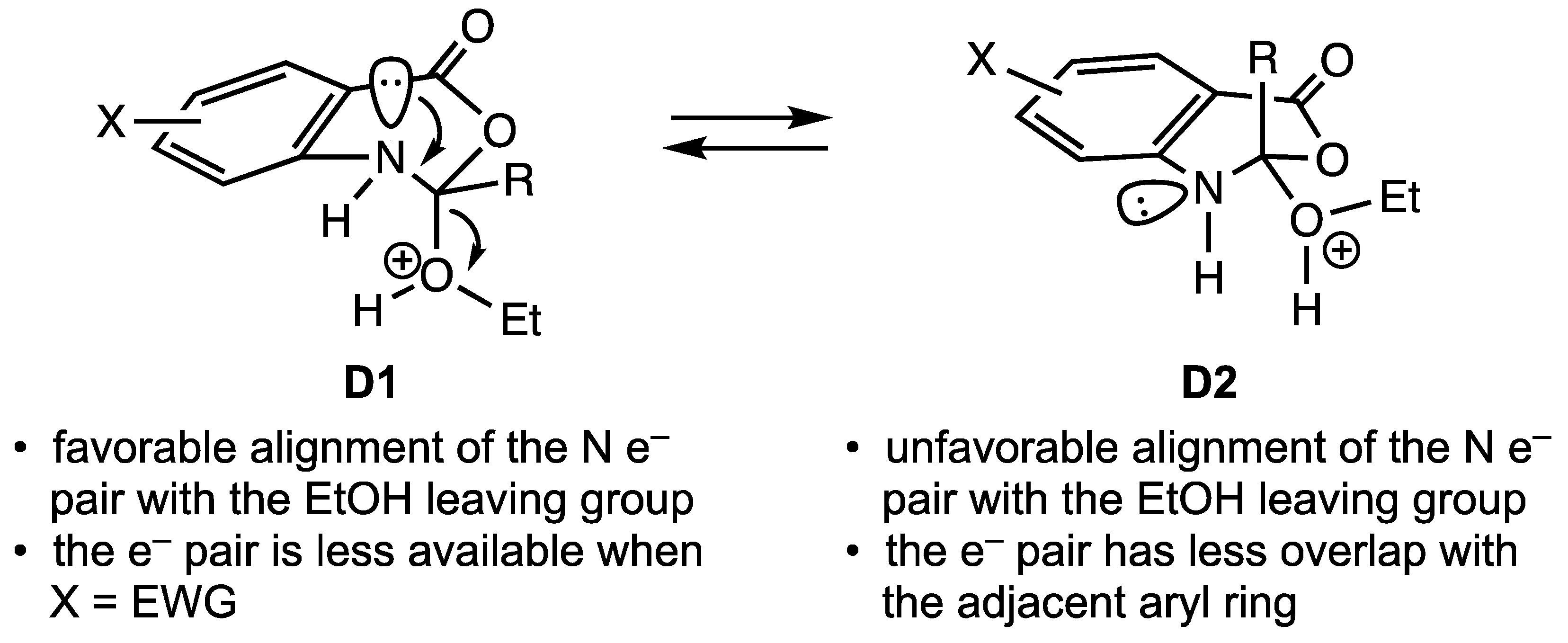 Molecules 24 03555 g002 550