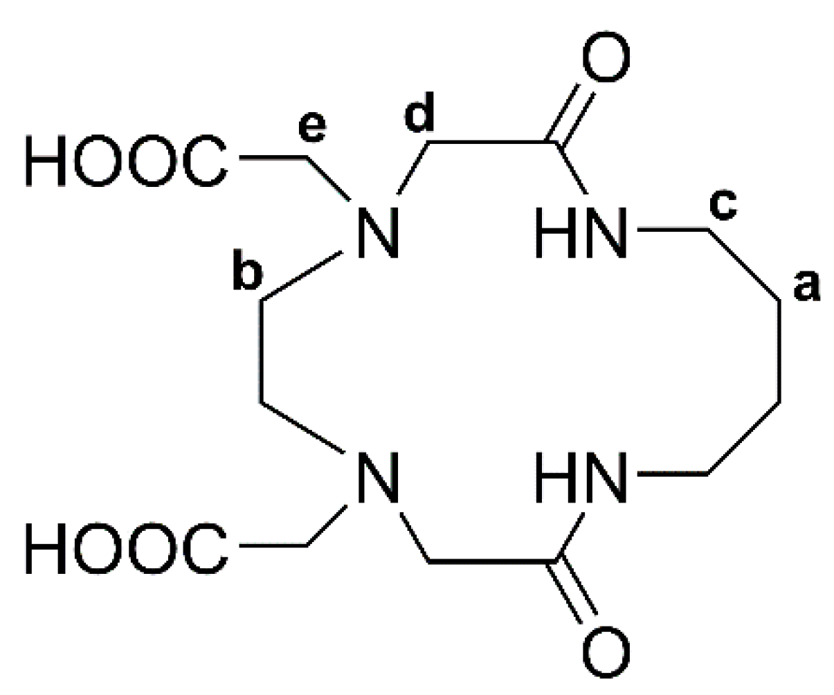 Molecules 24 03556 g001
