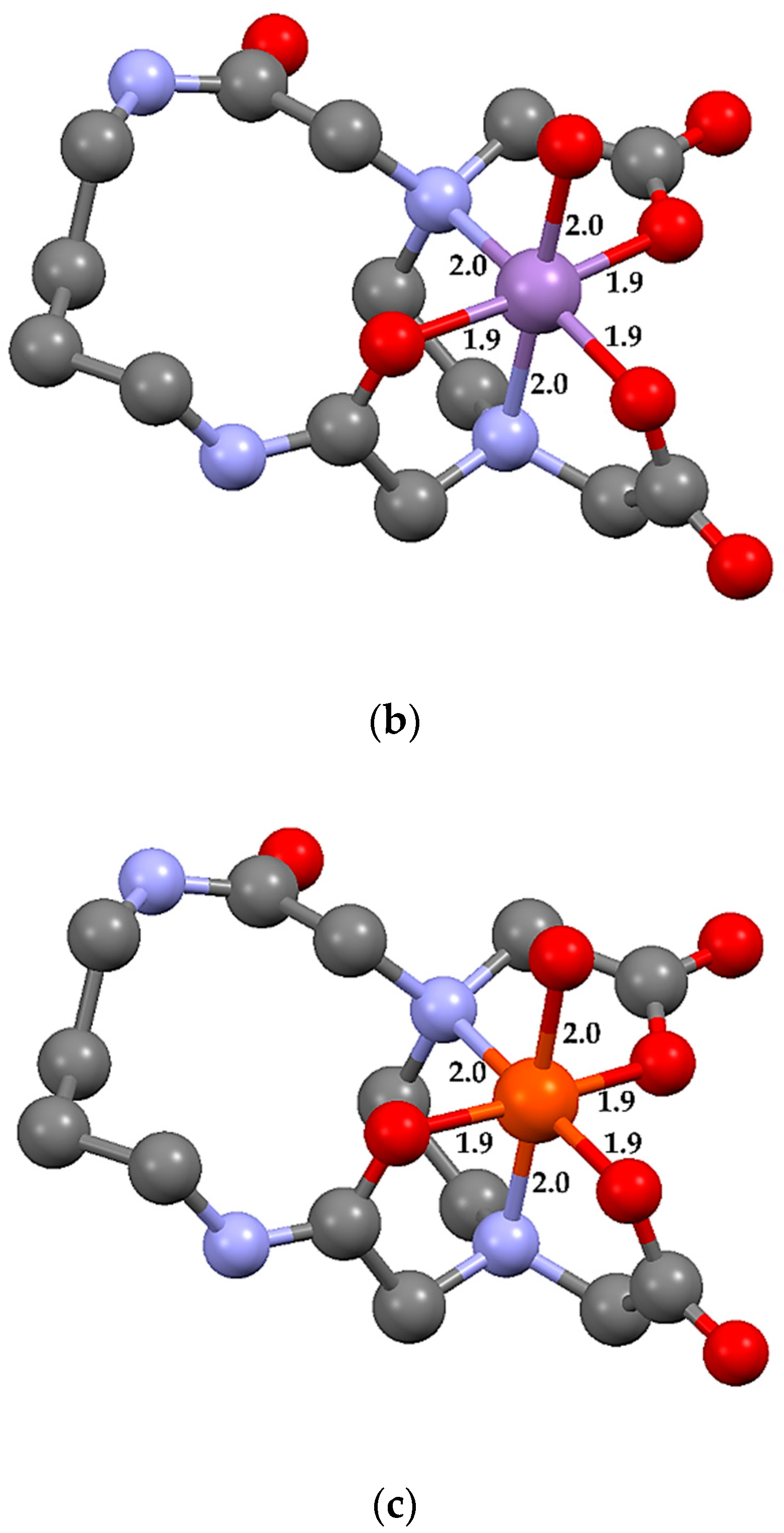 Molecules 24 03556 g004b