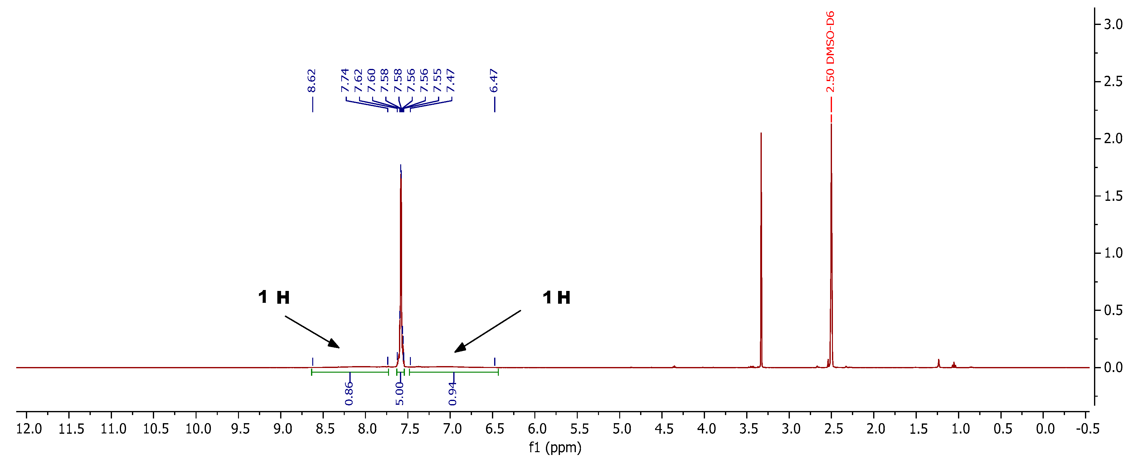 Molecules 24 03558 g002 550