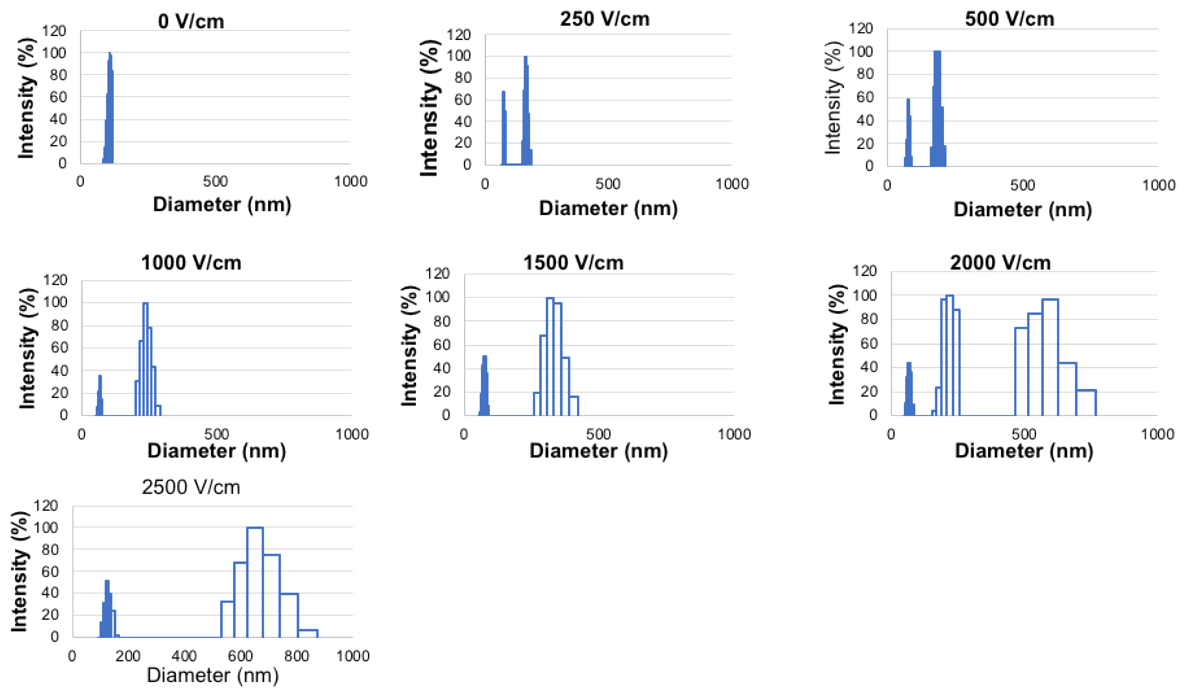 Molecules 24 03560 g001 Molecules 24 03560 g001