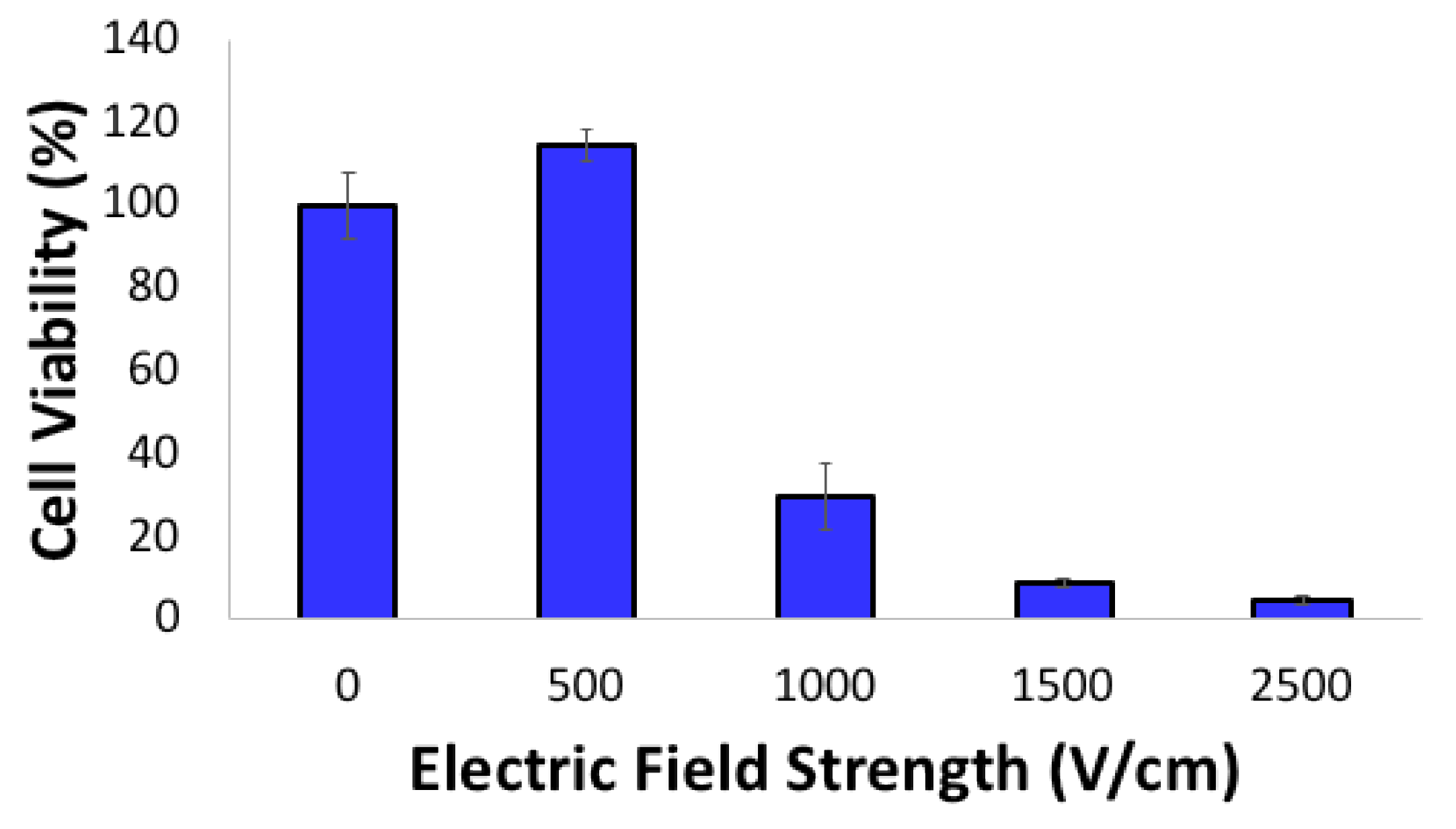 Molecules 24 03560 g003 Molecules 24 03560 g003