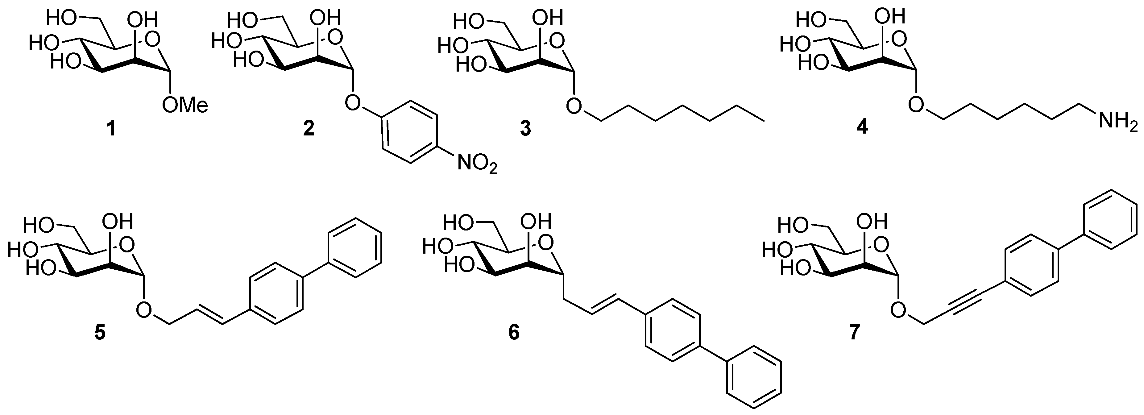 Molecules 24 03566 g001 Molecules 24 03566 g001