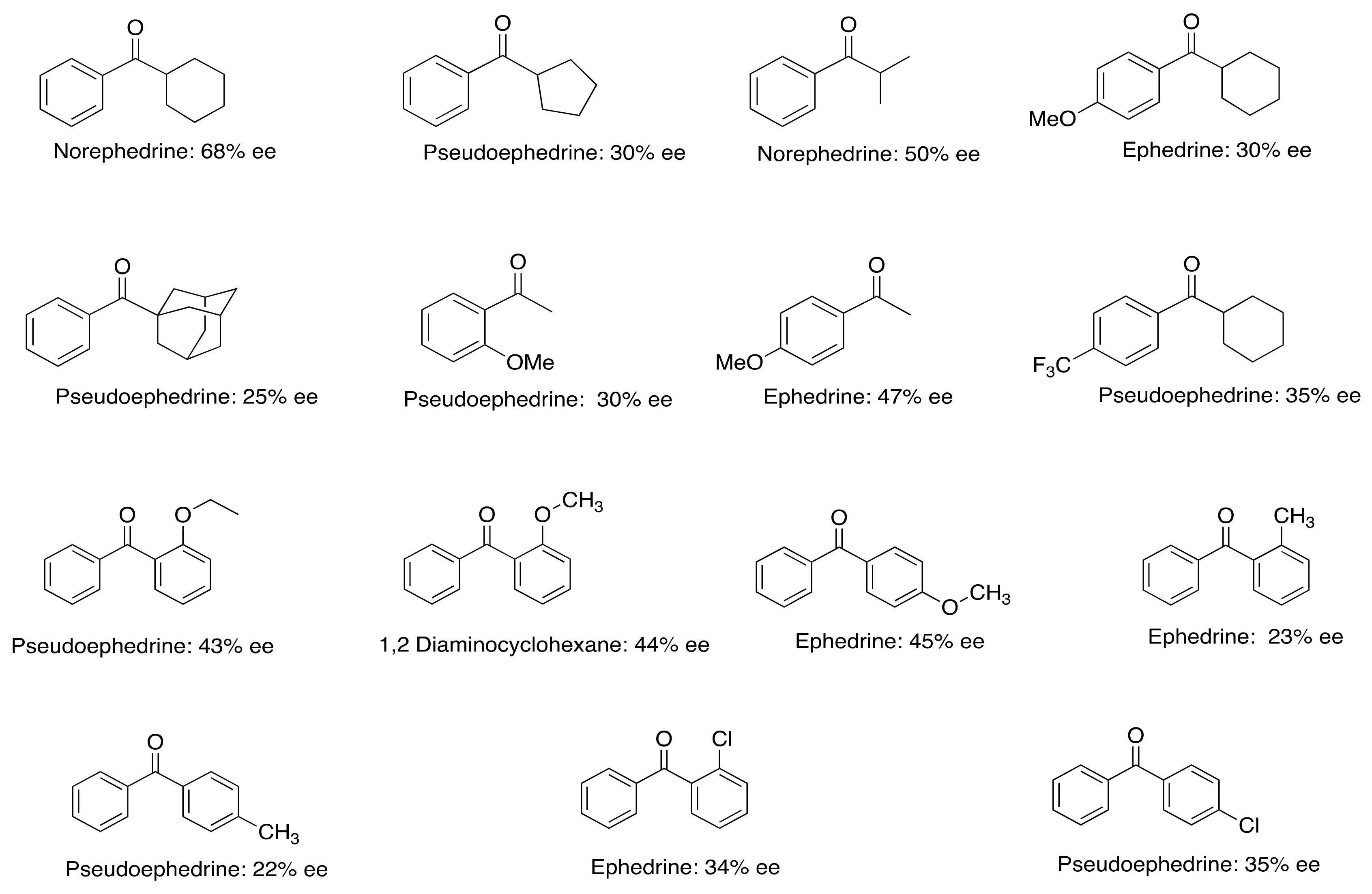 Molecules 24 03570 sch003