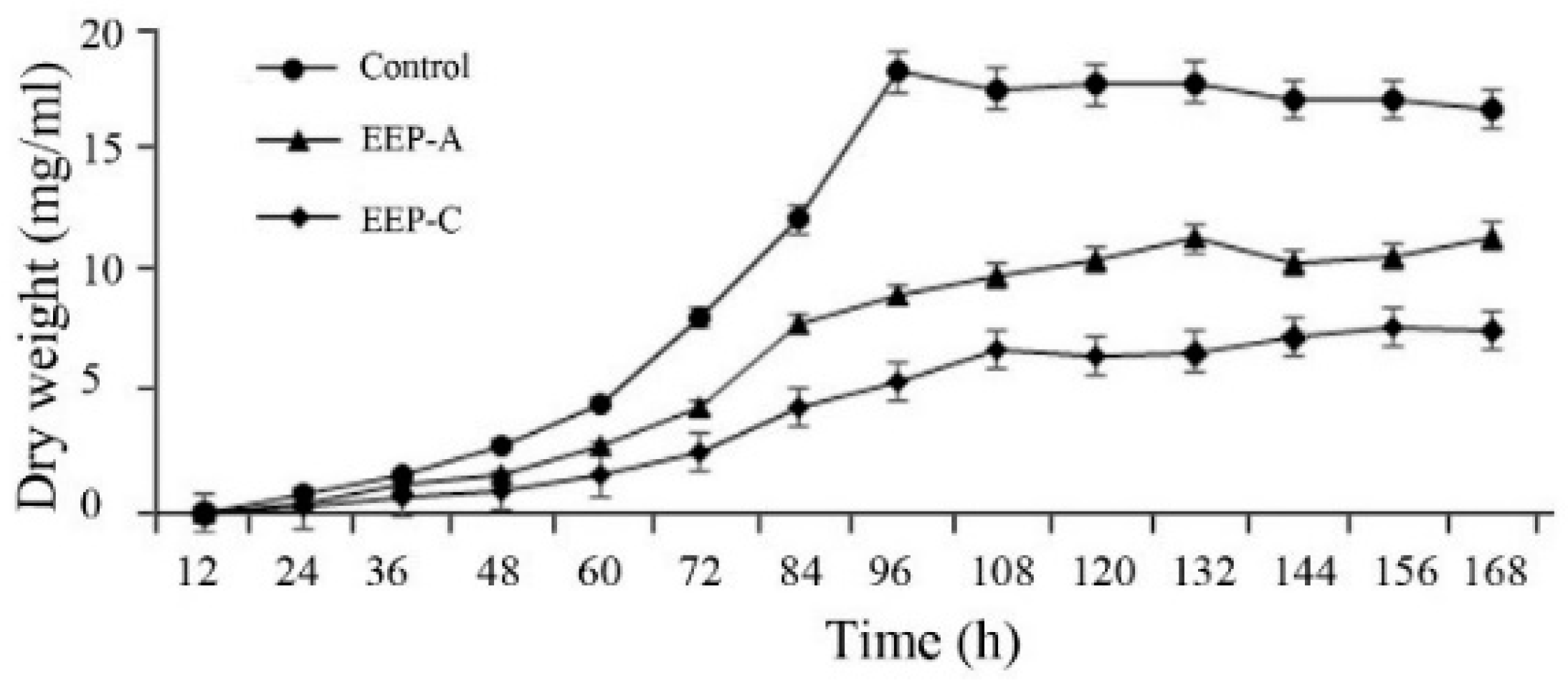 Molecules 24 03576 g002 Molecules 24 03576 g002