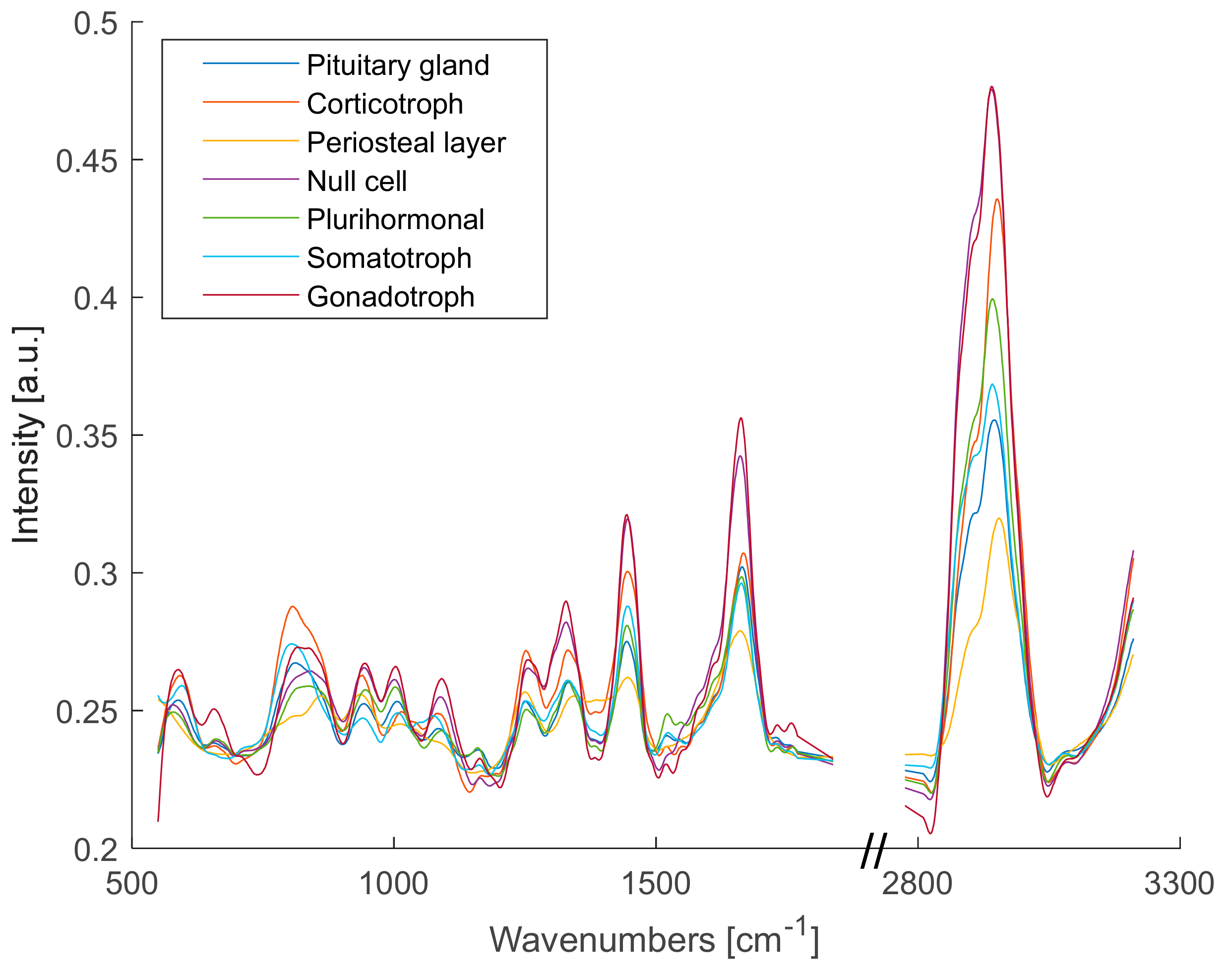 Molecules 24 03577 g001 Molecules 24 03577 g001