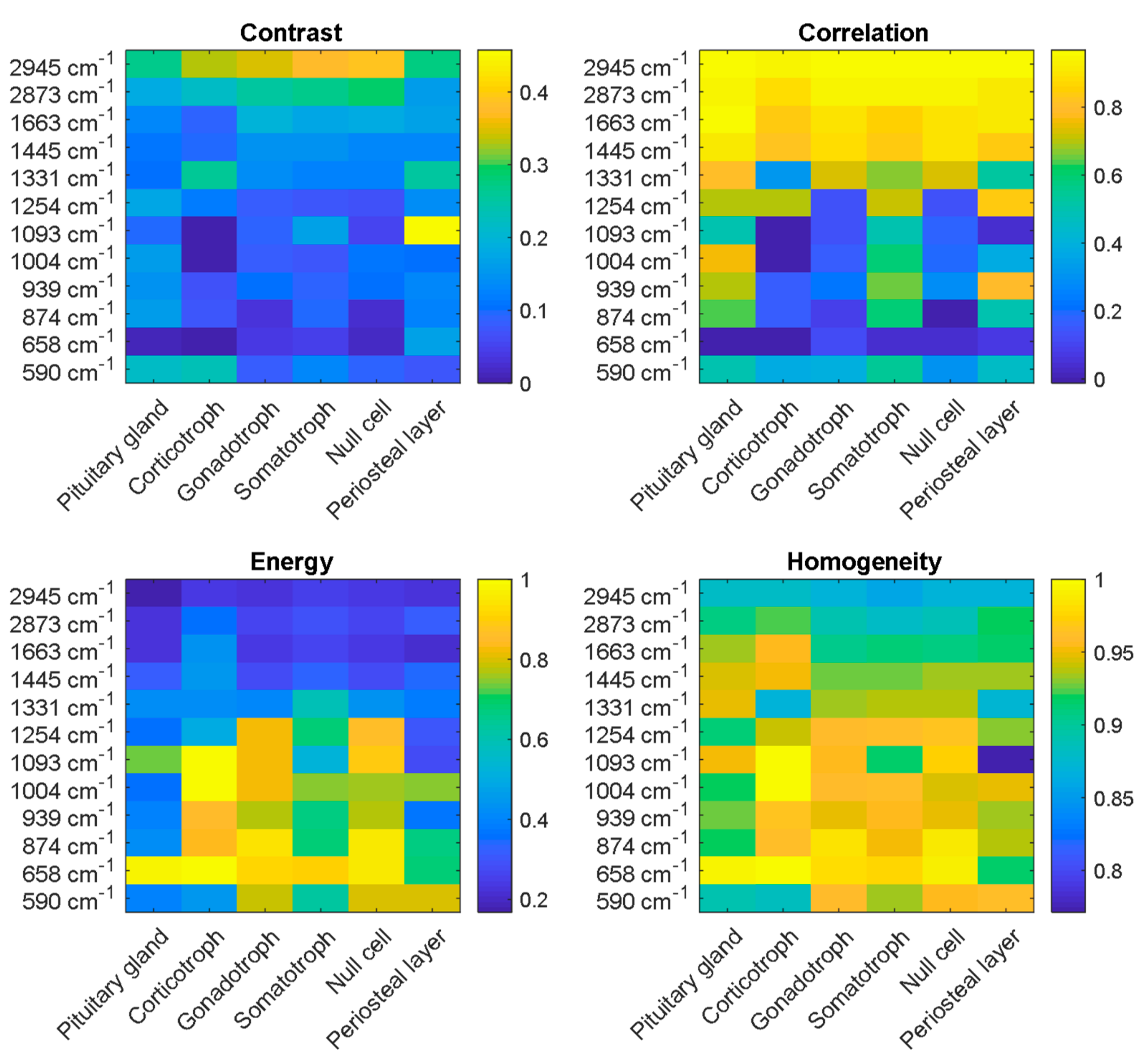 Molecules 24 03577 g006 Molecules 24 03577 g006