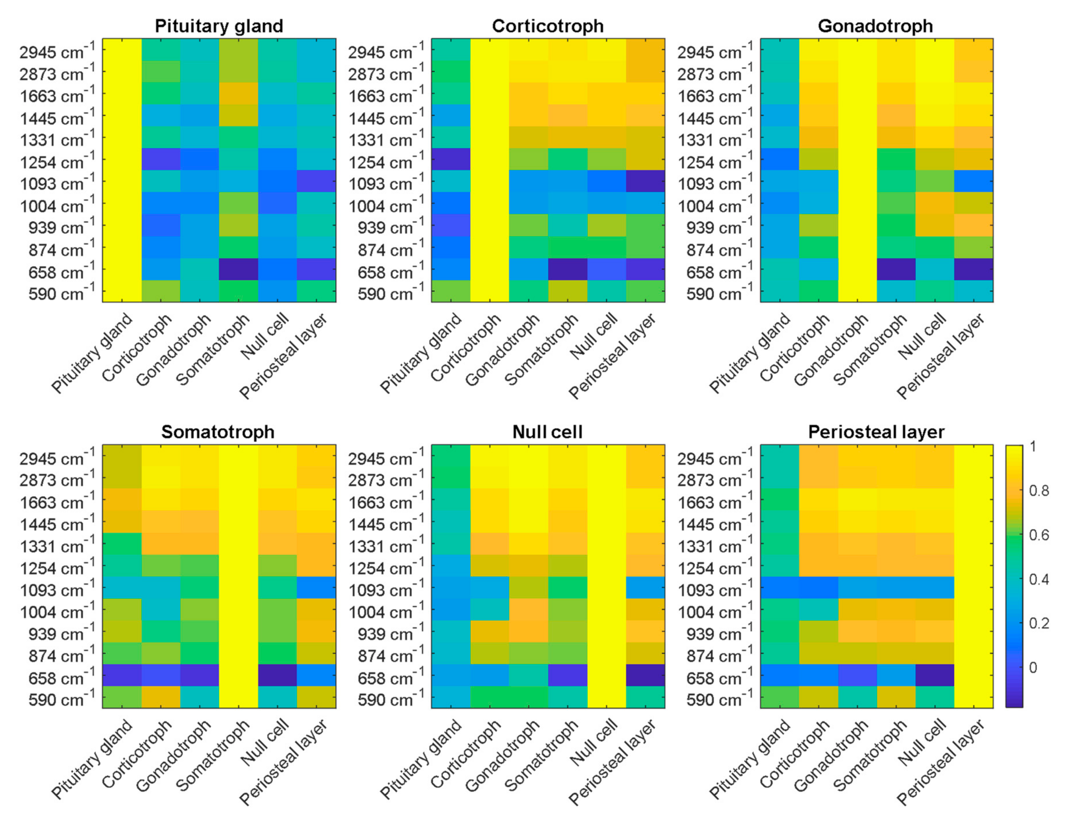Molecules 24 03577 g007 Molecules 24 03577 g007