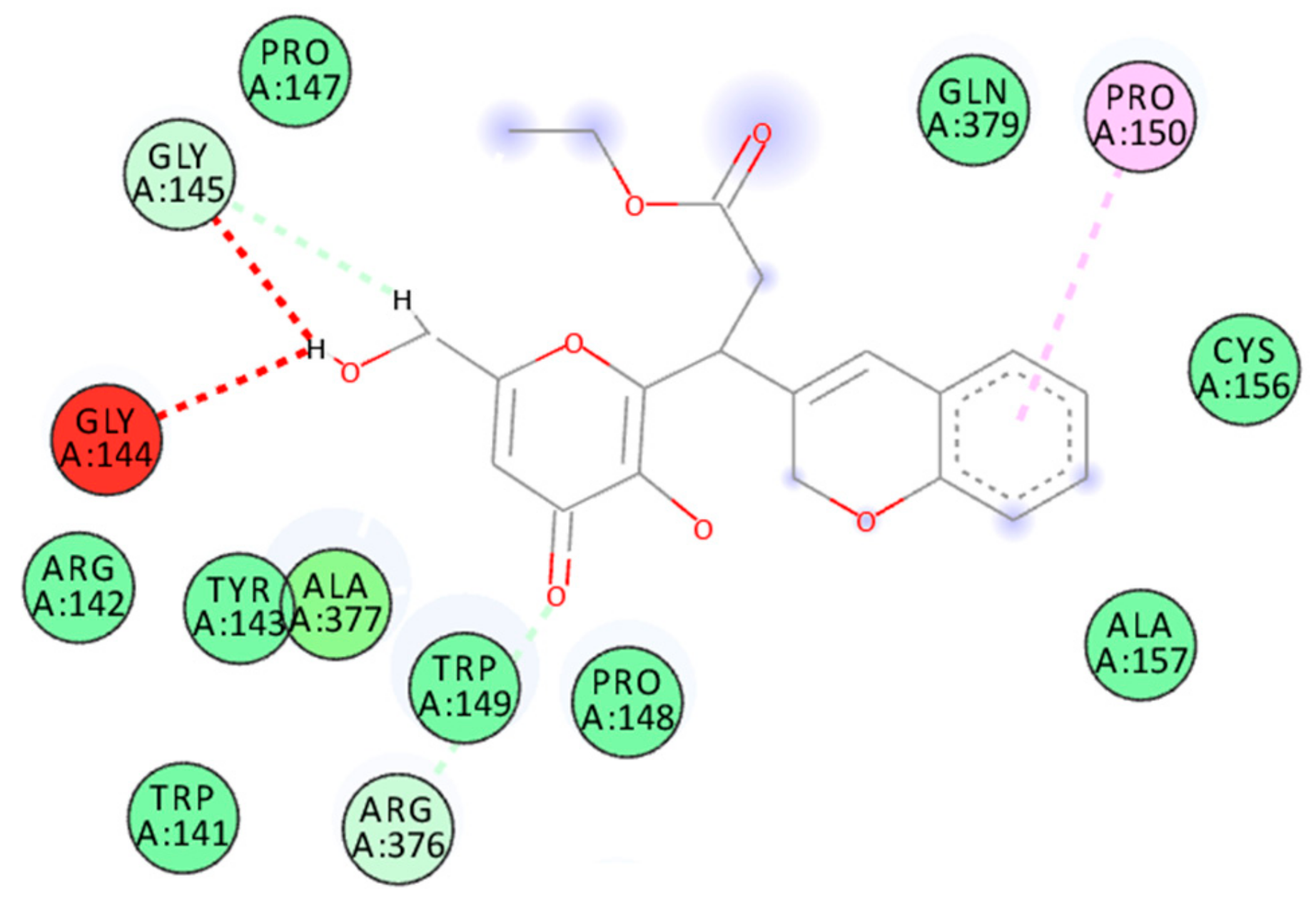 Molecules 24 03580 g004
