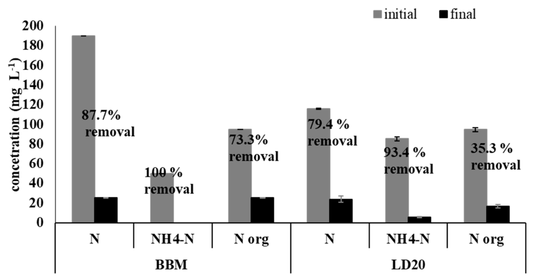 Molecules 24 03582 g002 Molecules 24 03582 g002