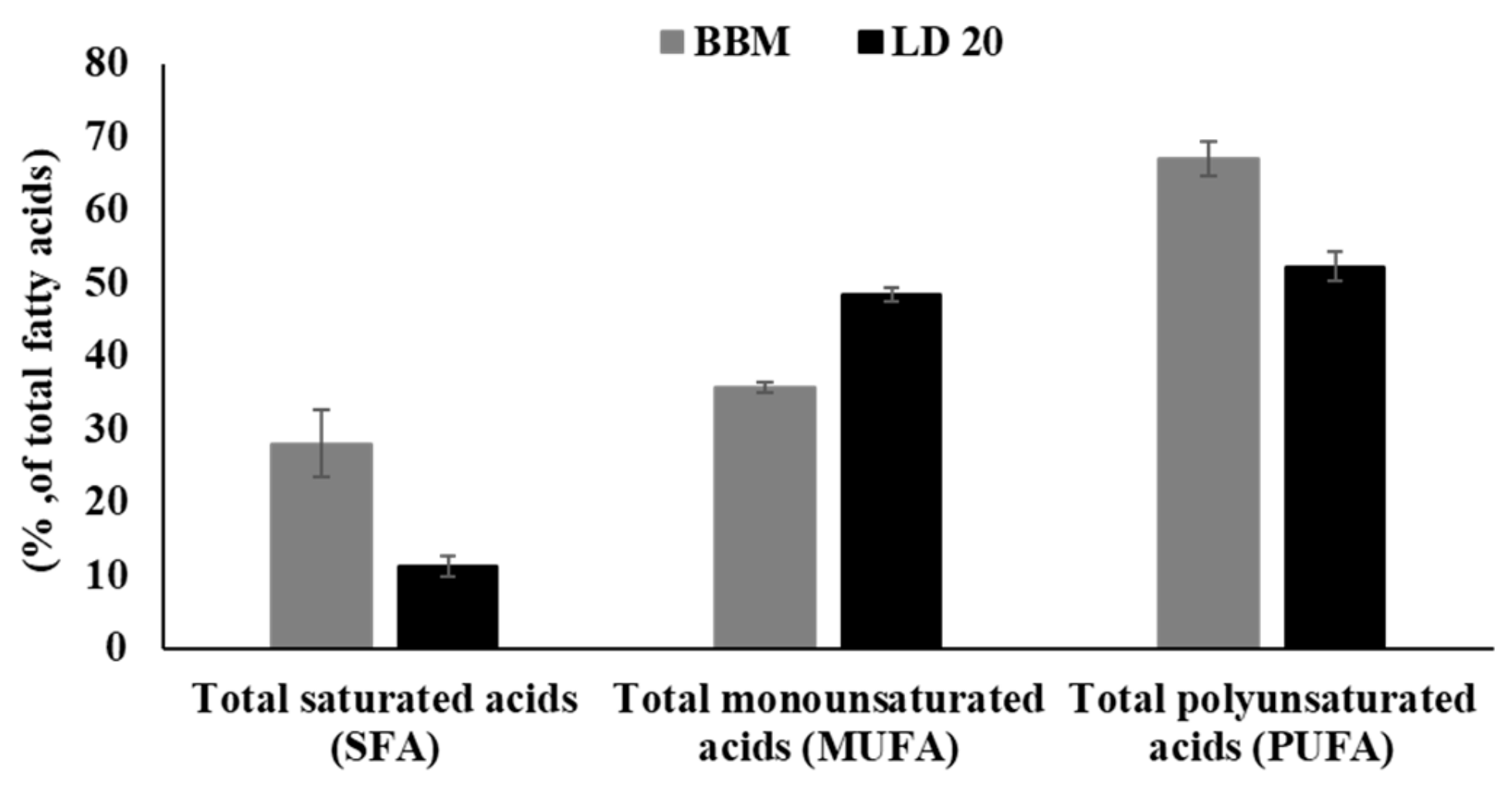 Molecules 24 03582 g004 Molecules 24 03582 g004