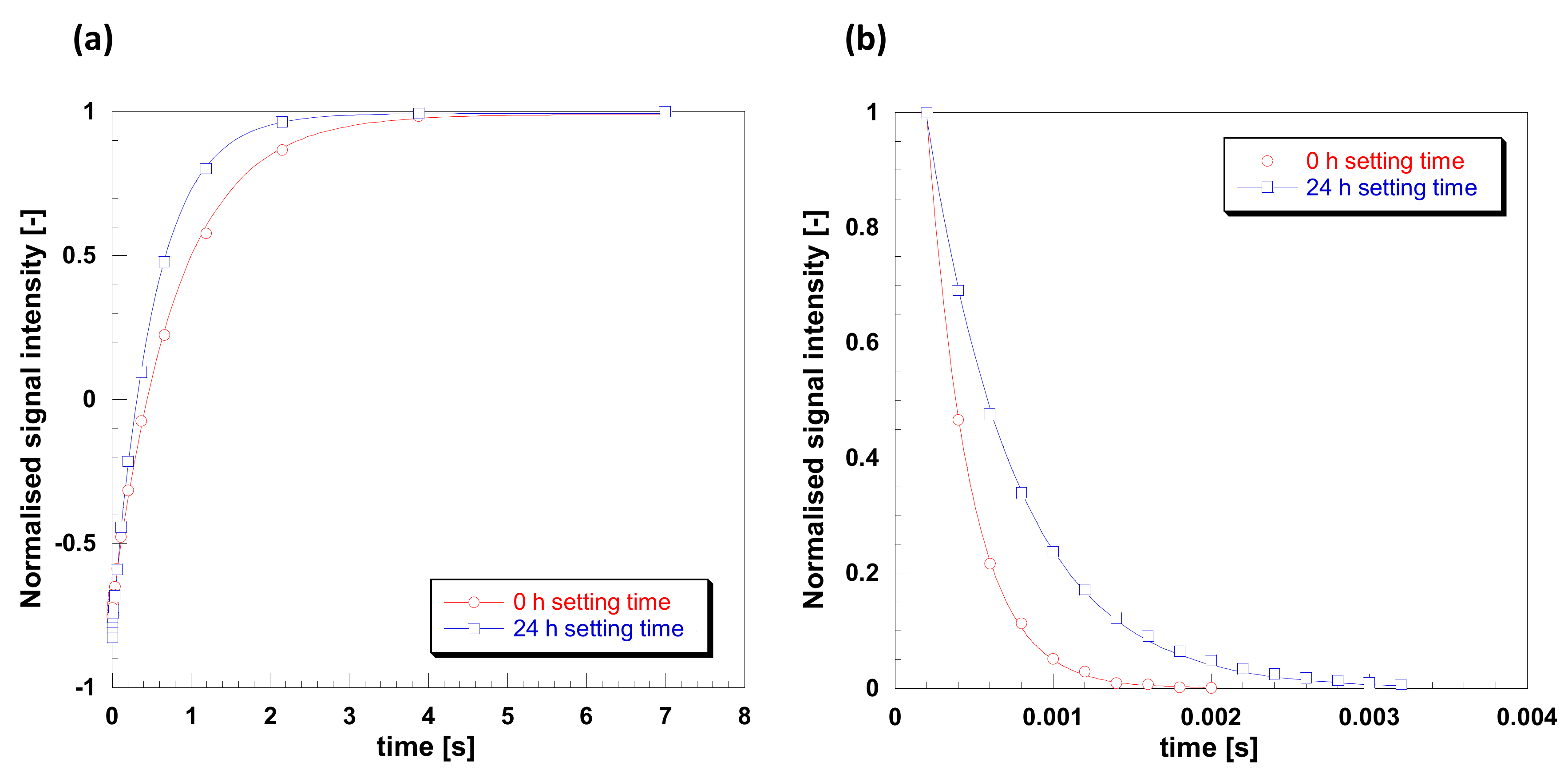 Molecules 24 03583 g008 Molecules 24 03583 g008