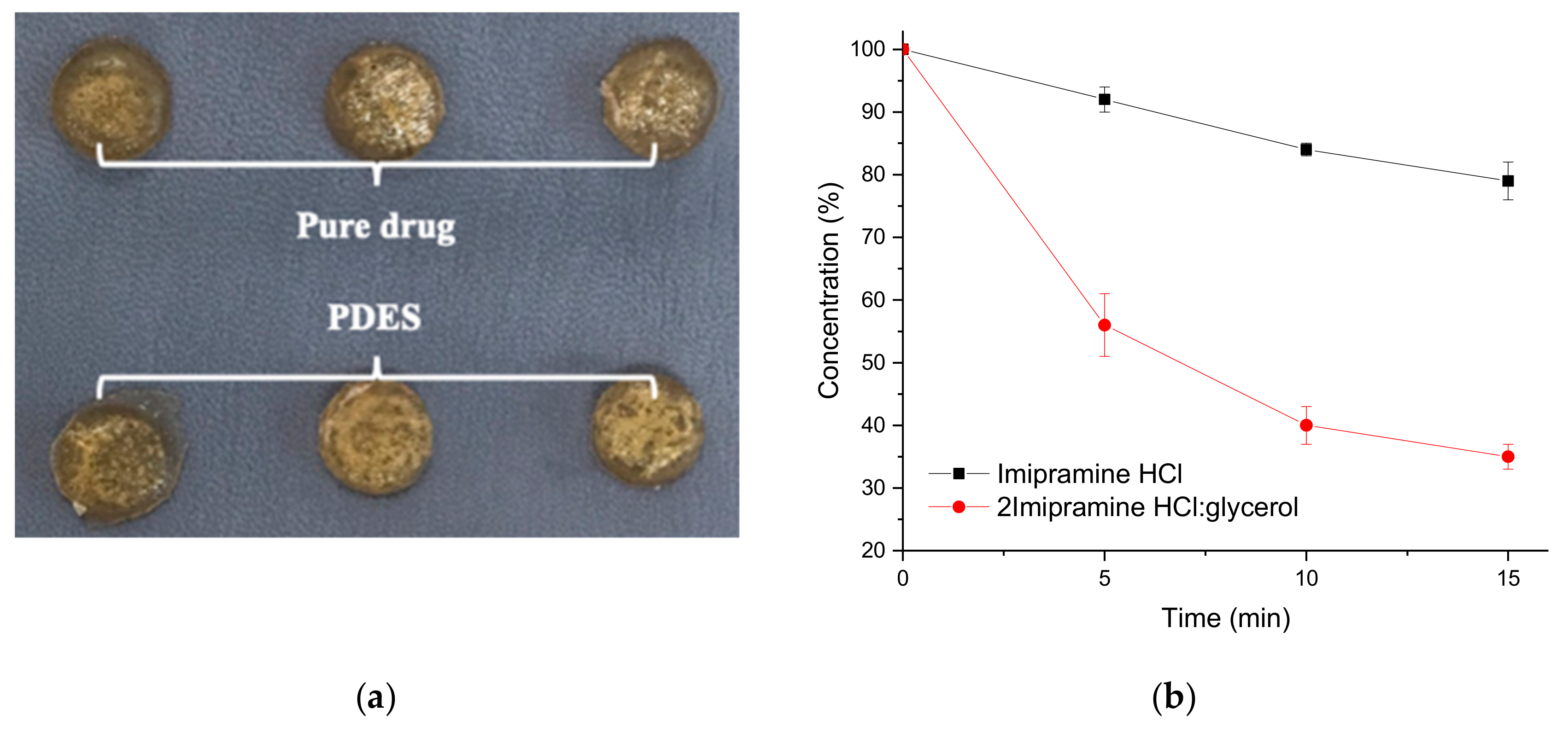 Molecules 24 03583 g009 Molecules 24 03583 g009