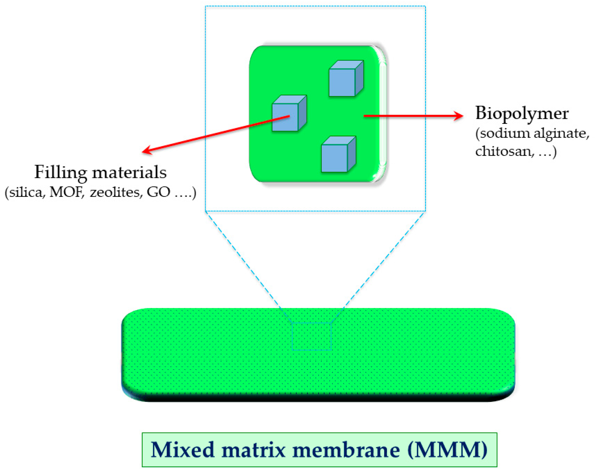 Molecules 24 03584 g002 Molecules 24 03584 g002