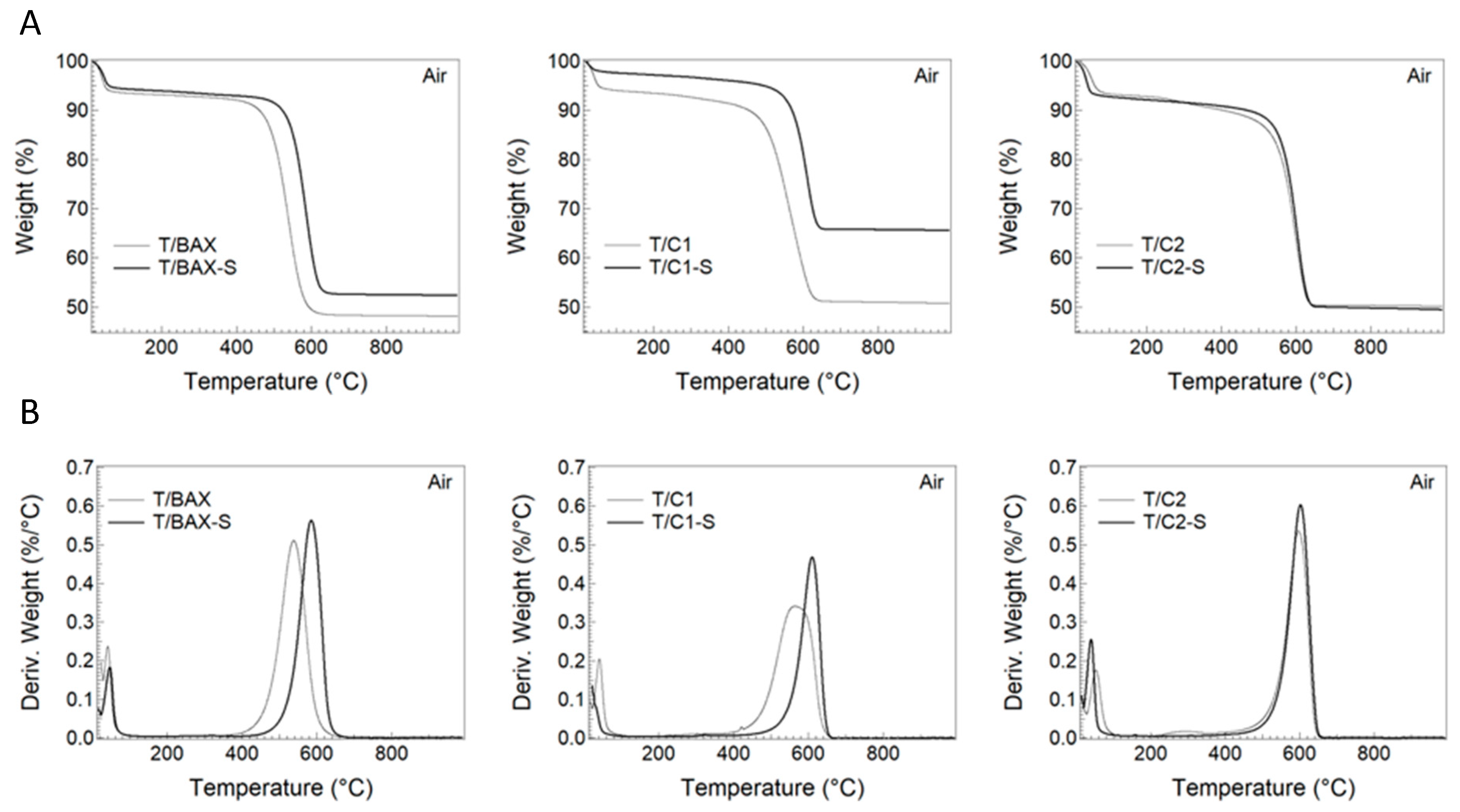 Molecules 24 03585 g001 Molecules 24 03585 g001