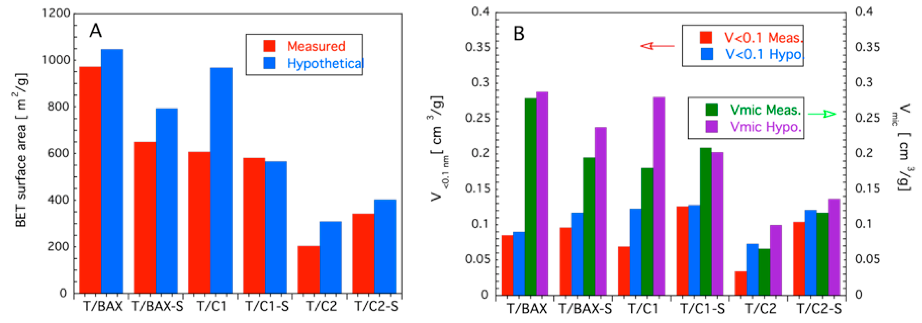 Molecules 24 03585 g004 Molecules 24 03585 g004