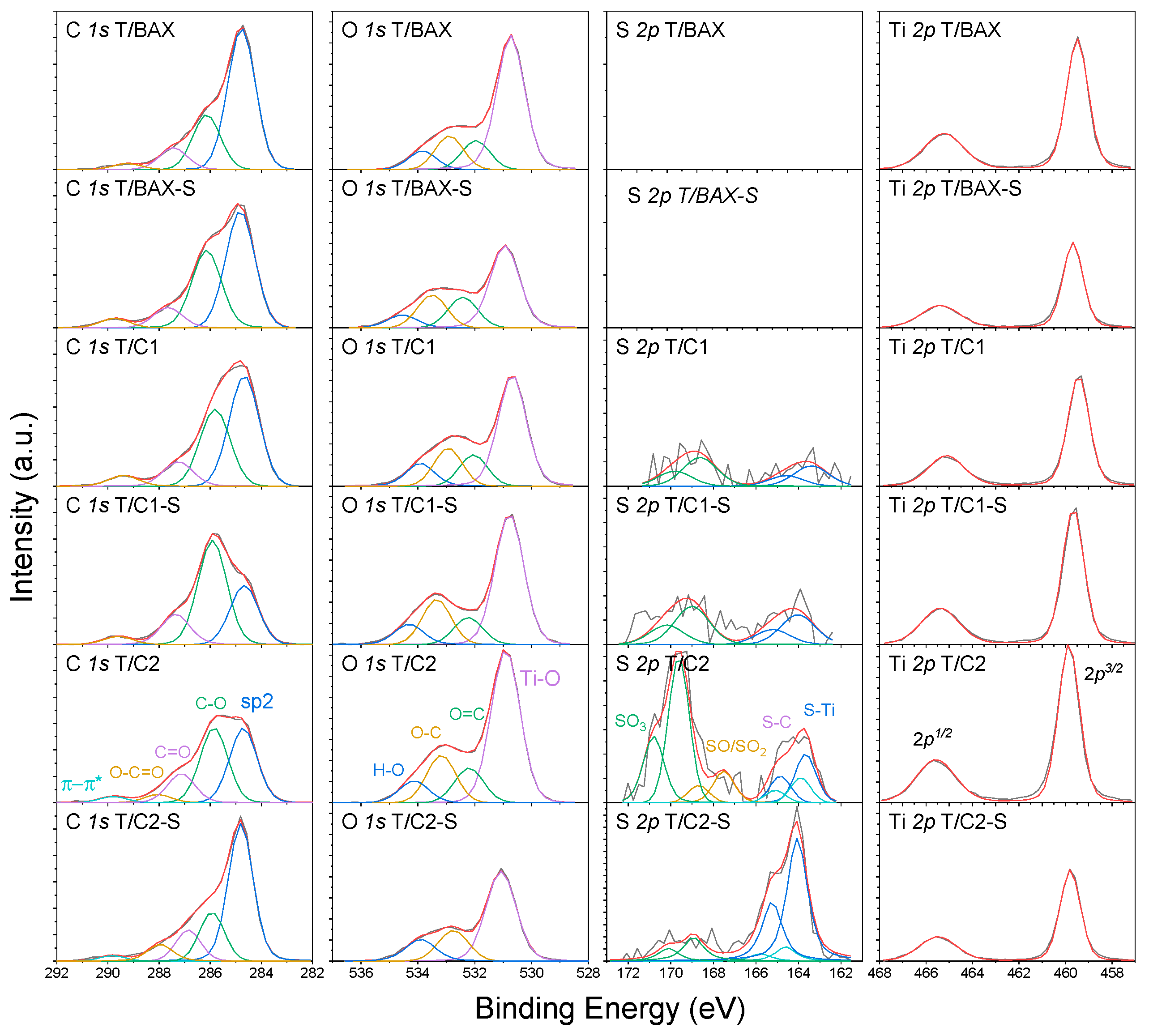 Molecules 24 03585 g008 Molecules 24 03585 g008